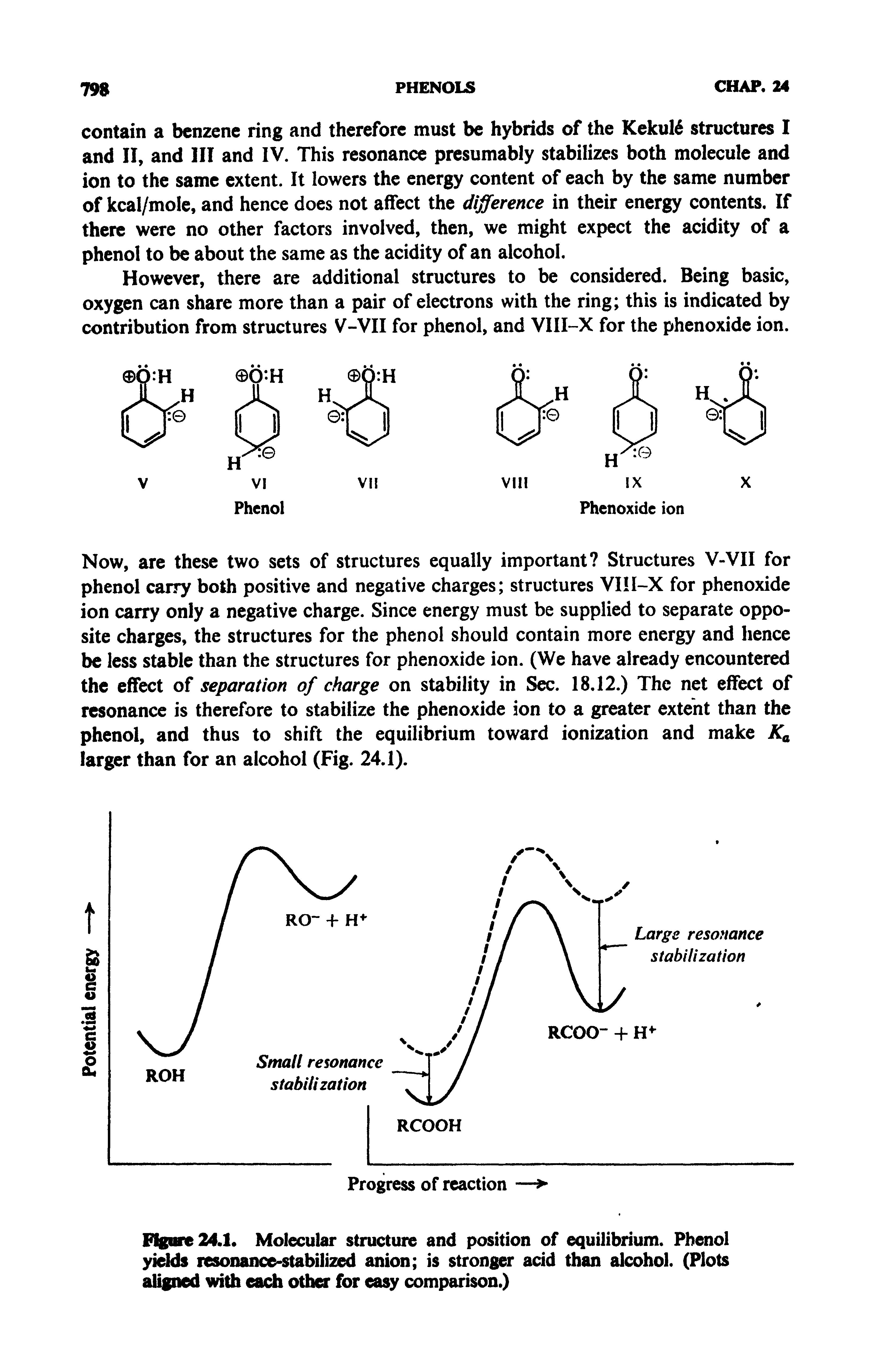 Figure 24.1. Molecular structure and position of equilibrium. Phenol yields resonance-stabilized anion is stronger acid than alcohol. (Plots aligned with each other for easy comparison.)...