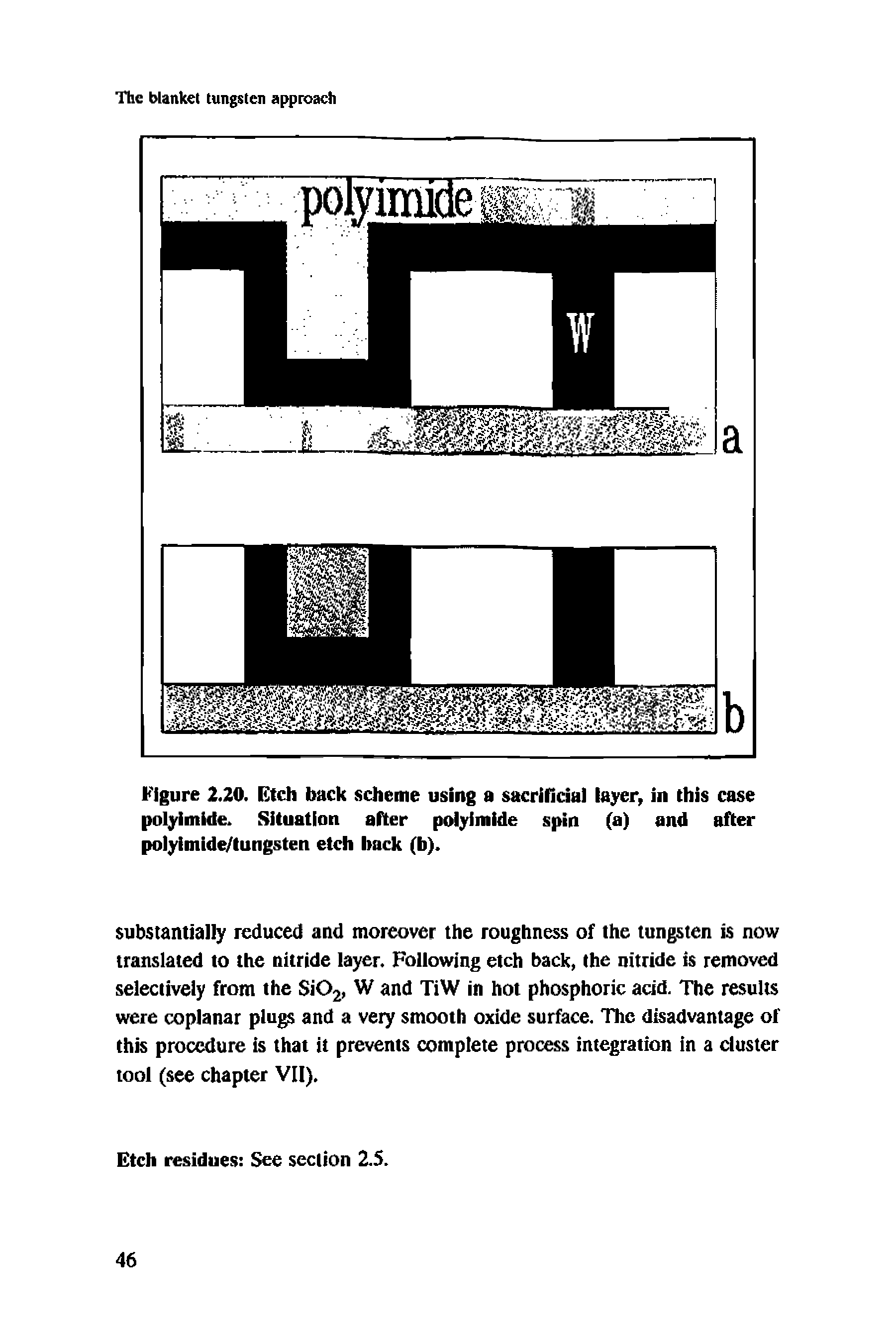 Figure 2.20. Etch back scheme using a sacrificial layer, in this case polyimide. Situation after polyimide spin (a) and after polyimide/tungsten etch back (b).