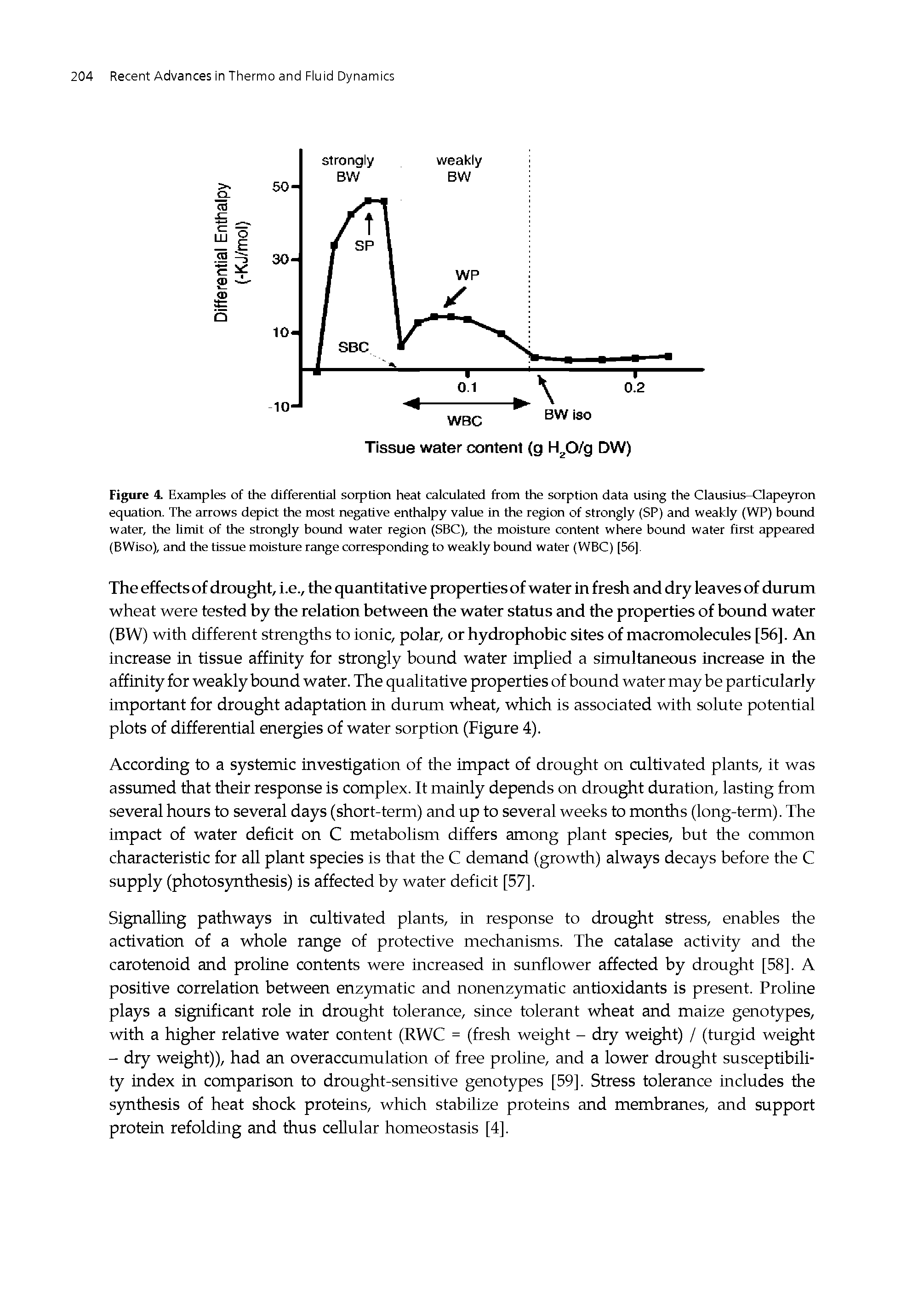 Figure 4 Examples of the differential sorption heat calculated from the sorption data using the Clausius-Clapeyron equation. The arrows depict the most negative enthalpy value in the region of strongly (SP) and weakly (WP) bound water, the limit of the strongly bound water region (SBC), the moisture content where bound water first appeared (BWiso), and the tissue moisture range corresponding to weakly bound water (WBC) [56].