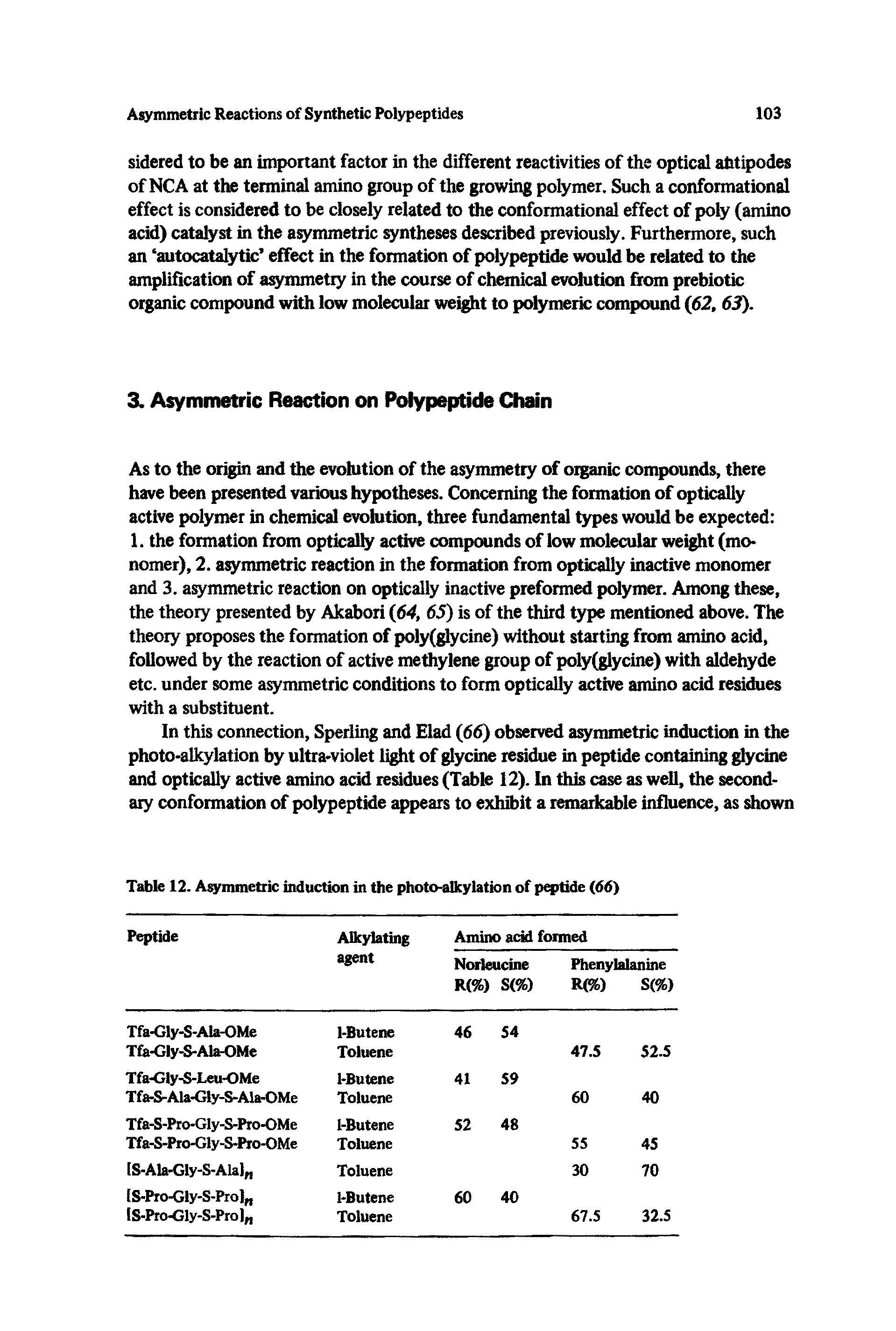 Table 12. Asymmetric induction in the photo-alkylation of peptide (66)...