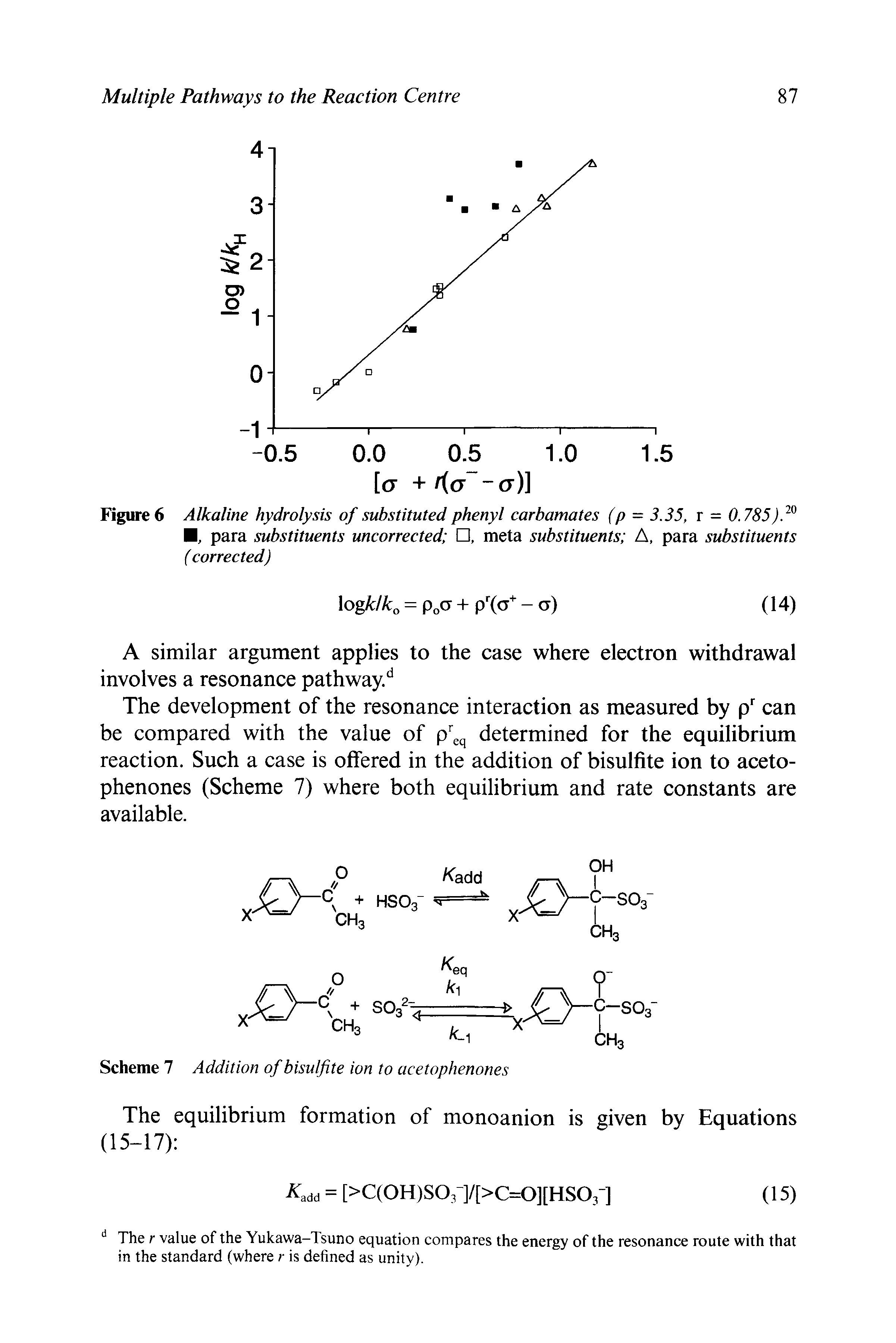 Figure 6 Alkaline hydrolysis of substituted phenyl carbamates (p = 3.35, r = 0.785). para substituents uncorrected , meta substituents /5., para substituents...