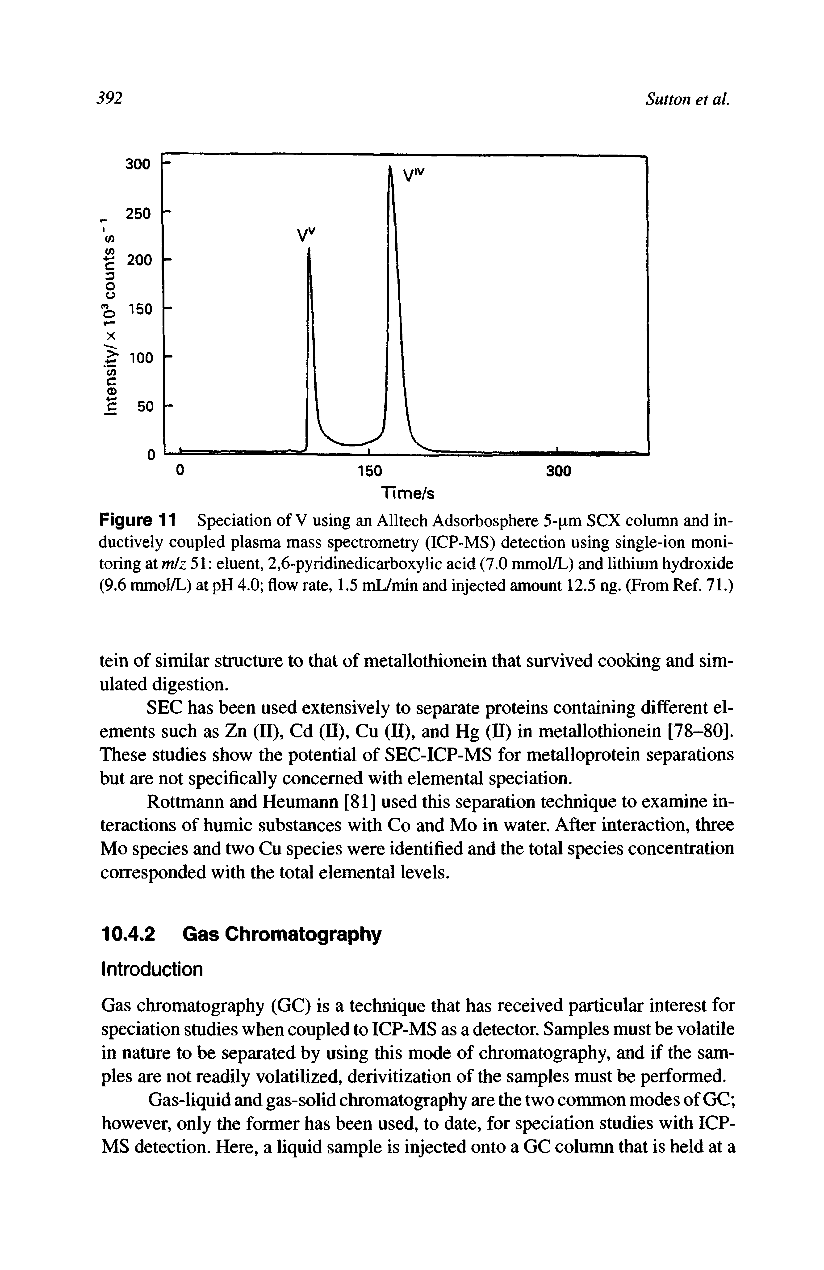 Figure 11 Speciation of V using an Alltech Adsorbosphere 5-pm SCX column and inductively coupled plasma mass spectrometry (ICP-MS) detection using single-ion monitoring at m z 51 eluent, 2,6-pyridinedicarboxylic acid (7.0 mmol/L) and lithium hydroxide (9.6 mmol/L) at pH 4.0 flow rate, 1.5 mL/min and injected amount 12.5 ng. (From Ref. 71.)...