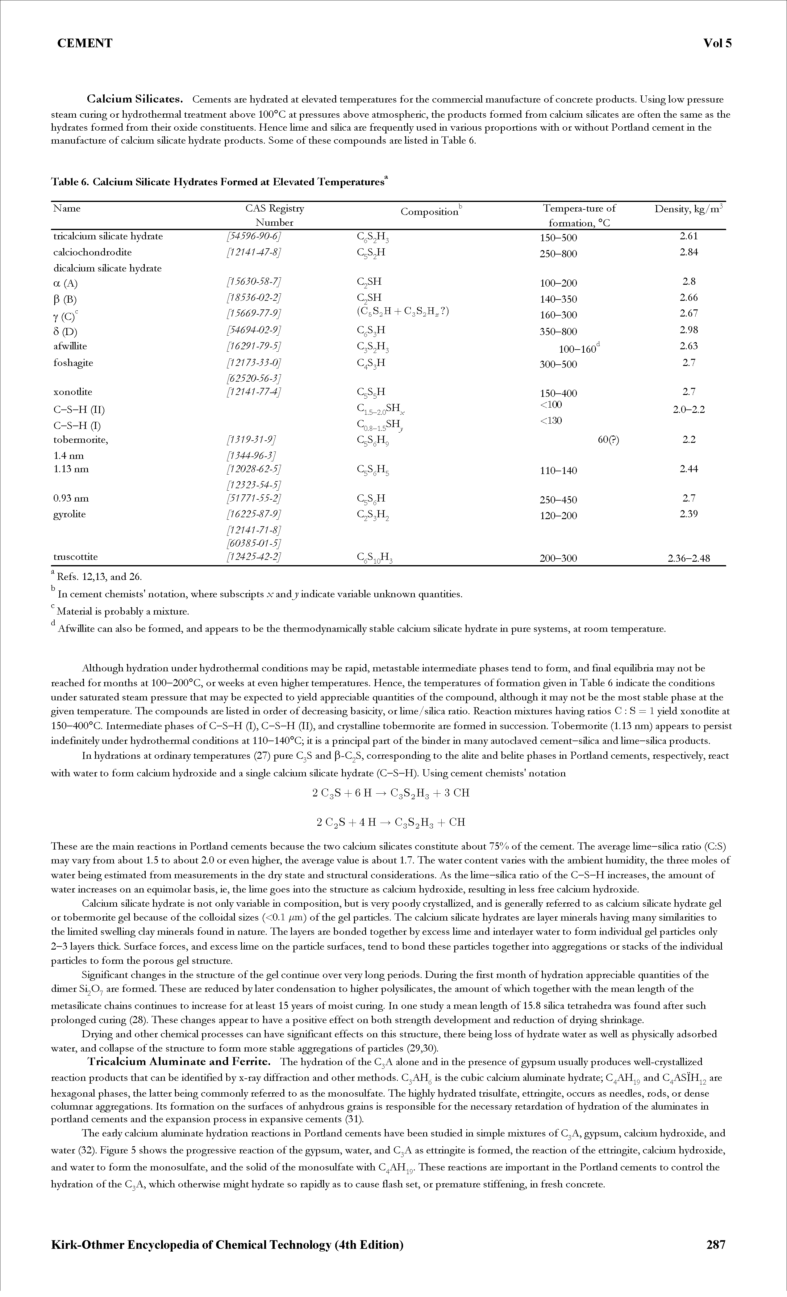 Table 6. Calcium Silicate Hydrates Formed at Elevated Temperatures ...