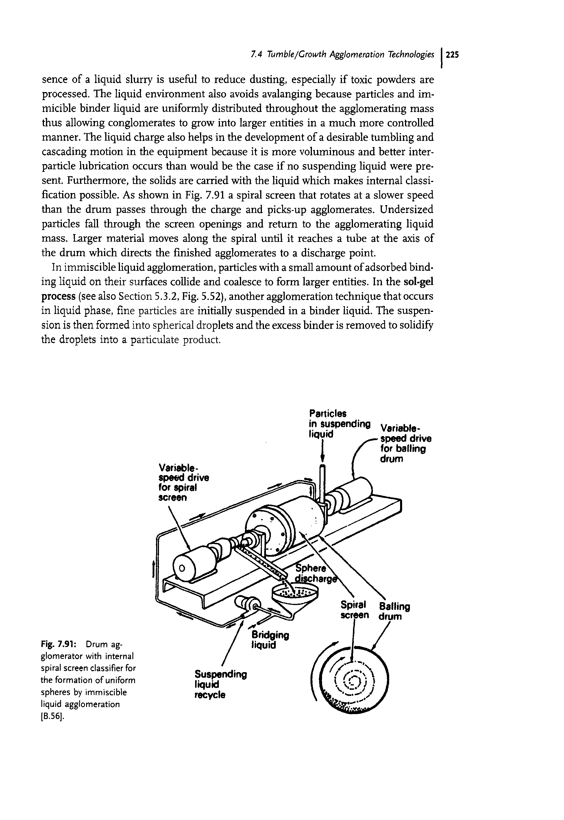 Fig. 7.91 Drum ag-glomerator with internal spiral screen classifier for the formation of uniform spheres by immiscible liquid agglomeration [B.56].
