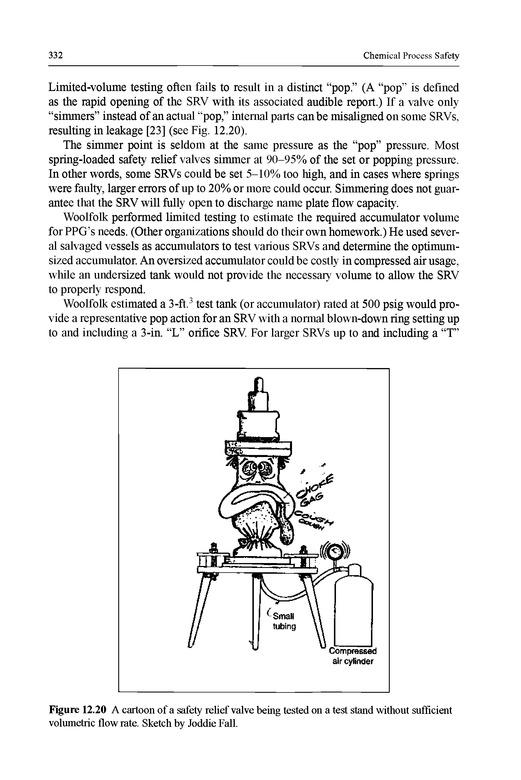 Figure 12.20 A cartoon of a safely relief valve being tested on a test stand without sufficient volumetric flowrate. Sketch by Joddie Fall.