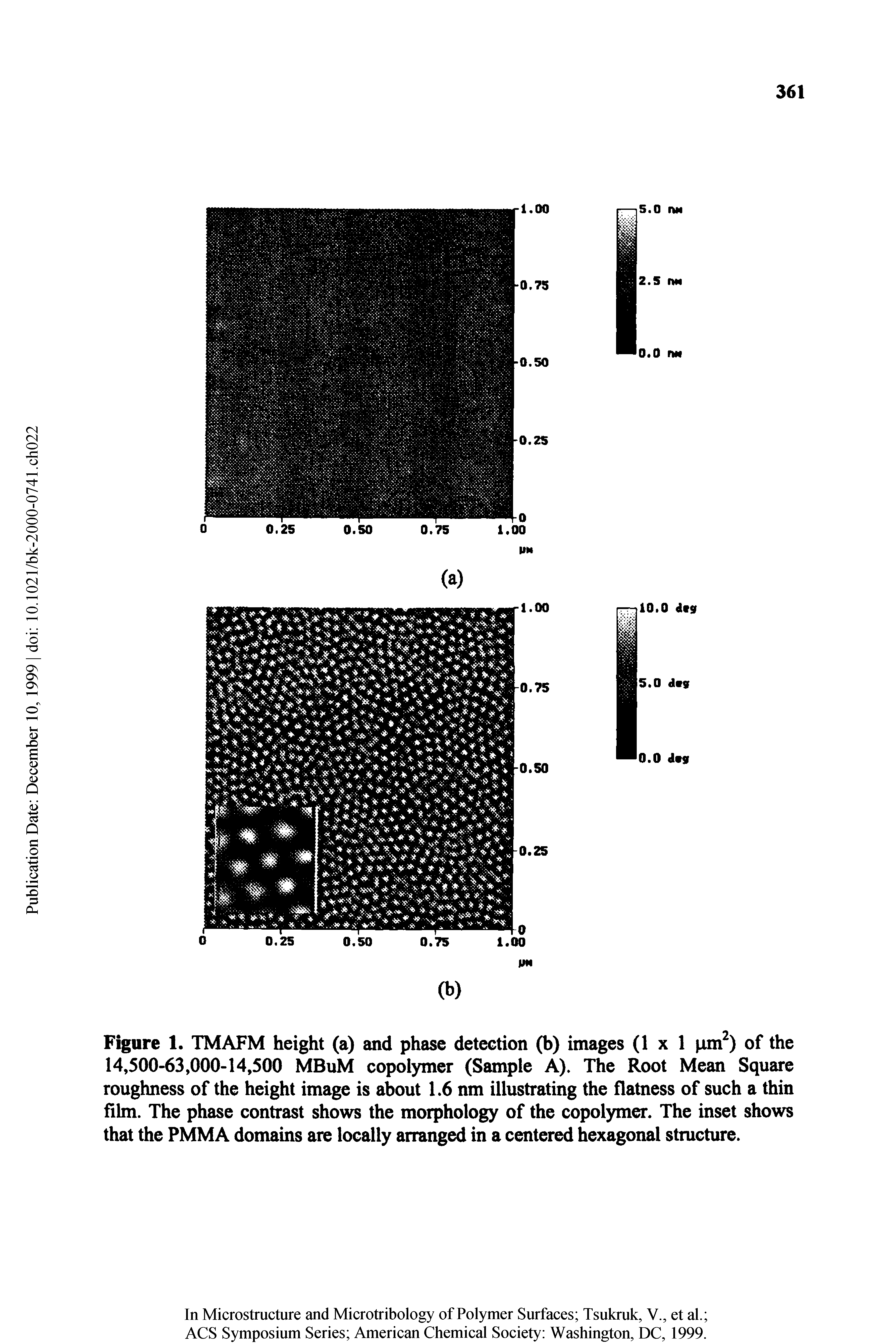 Figure 1. TMAFM height (a) and phase detection (b) images (1x1 pm ) of the 14,500-63,000-14,500 MBuM copolymer (Sample A). The Root Mean Square roughness of the height image is about 1.6 nm illustrating the flatness of such a thin film. The phase contrast shows the morphology of the copolymer. The inset shows that the PMMA domains are locally arranged in a centered hexagonal structure.