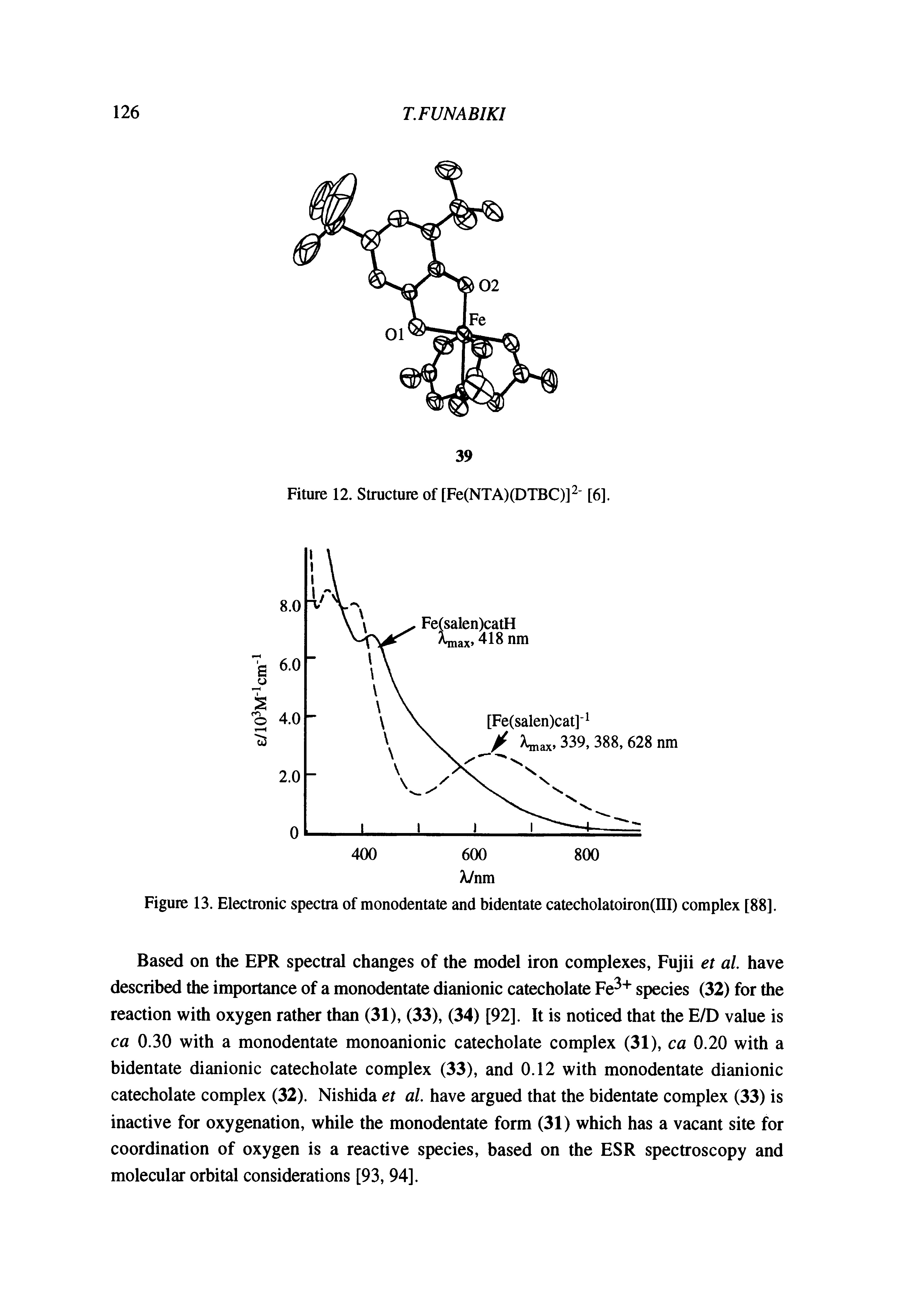 Figure 13. Electronic spectra of monodentate and bidentate catecholatoiron(III) complex [88].