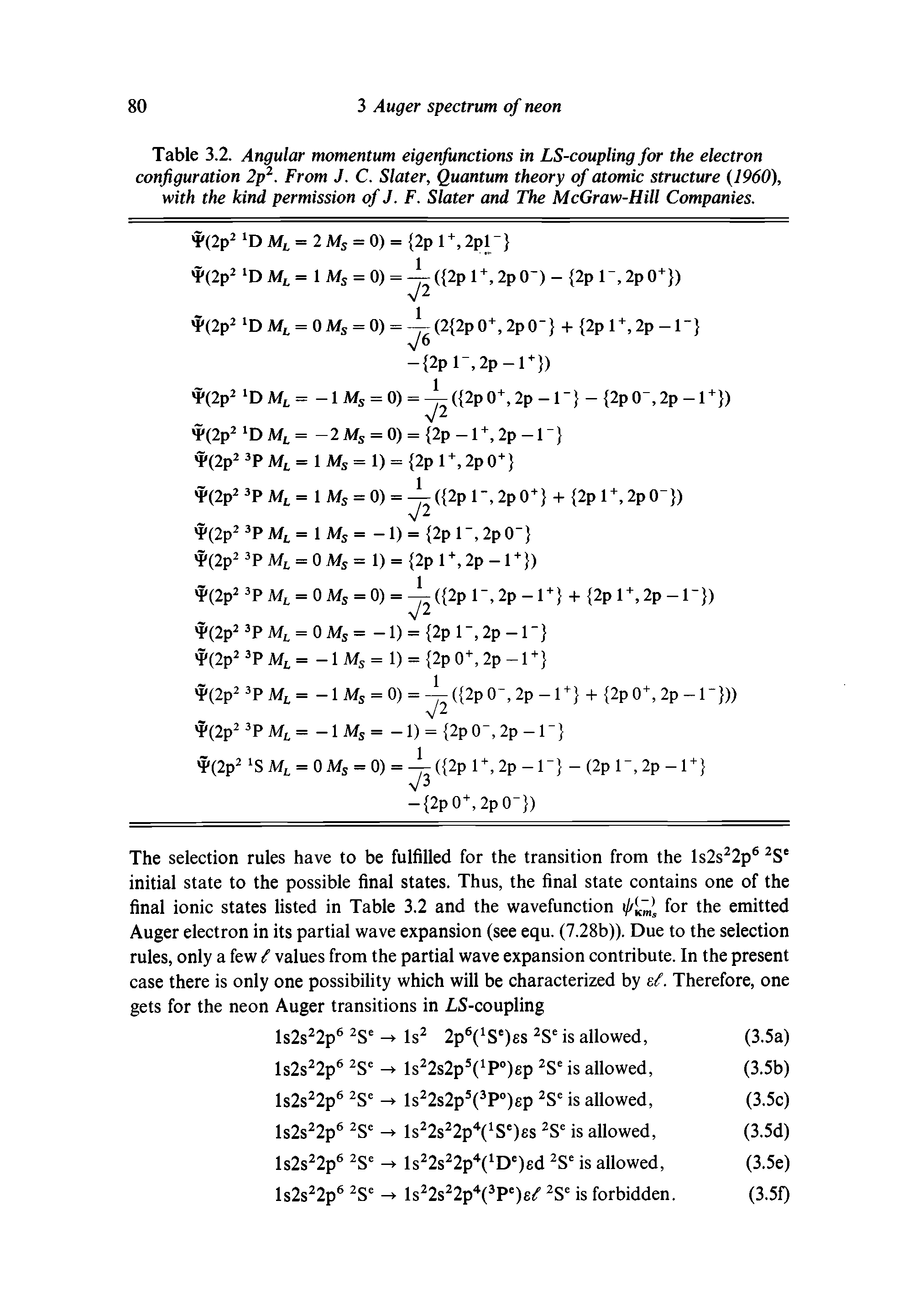 Table 3.2. Angular momentum eigenfunctions in LS-coupling for the electron configuration 2p2. From J. C. Slater, Quantum theory of atomic structure (1960), with the kind permission of J. F. Slater and The McGraw-Hill Companies.