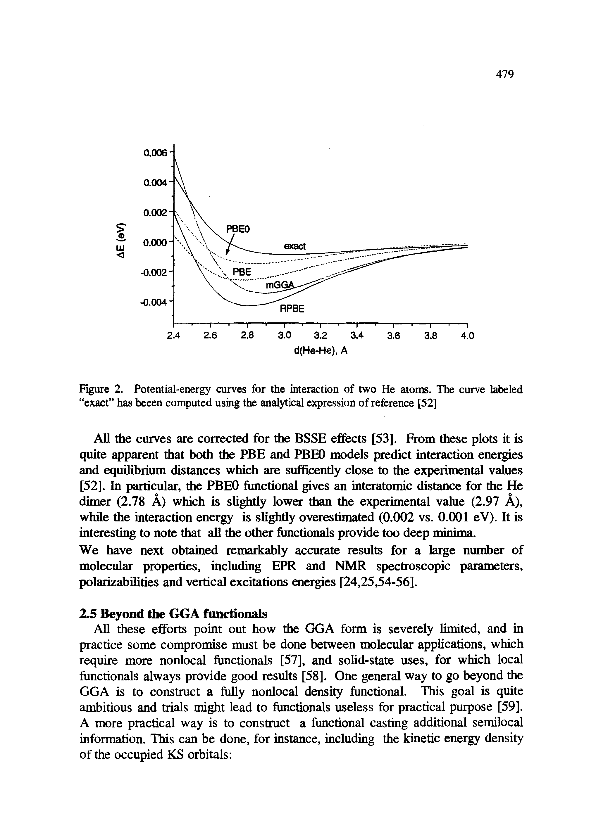 Figure 2. Potential-energy curves for the interaction of two He atoms. The curve labeled exact has beeen computed using the analytical expression of reference [52]...