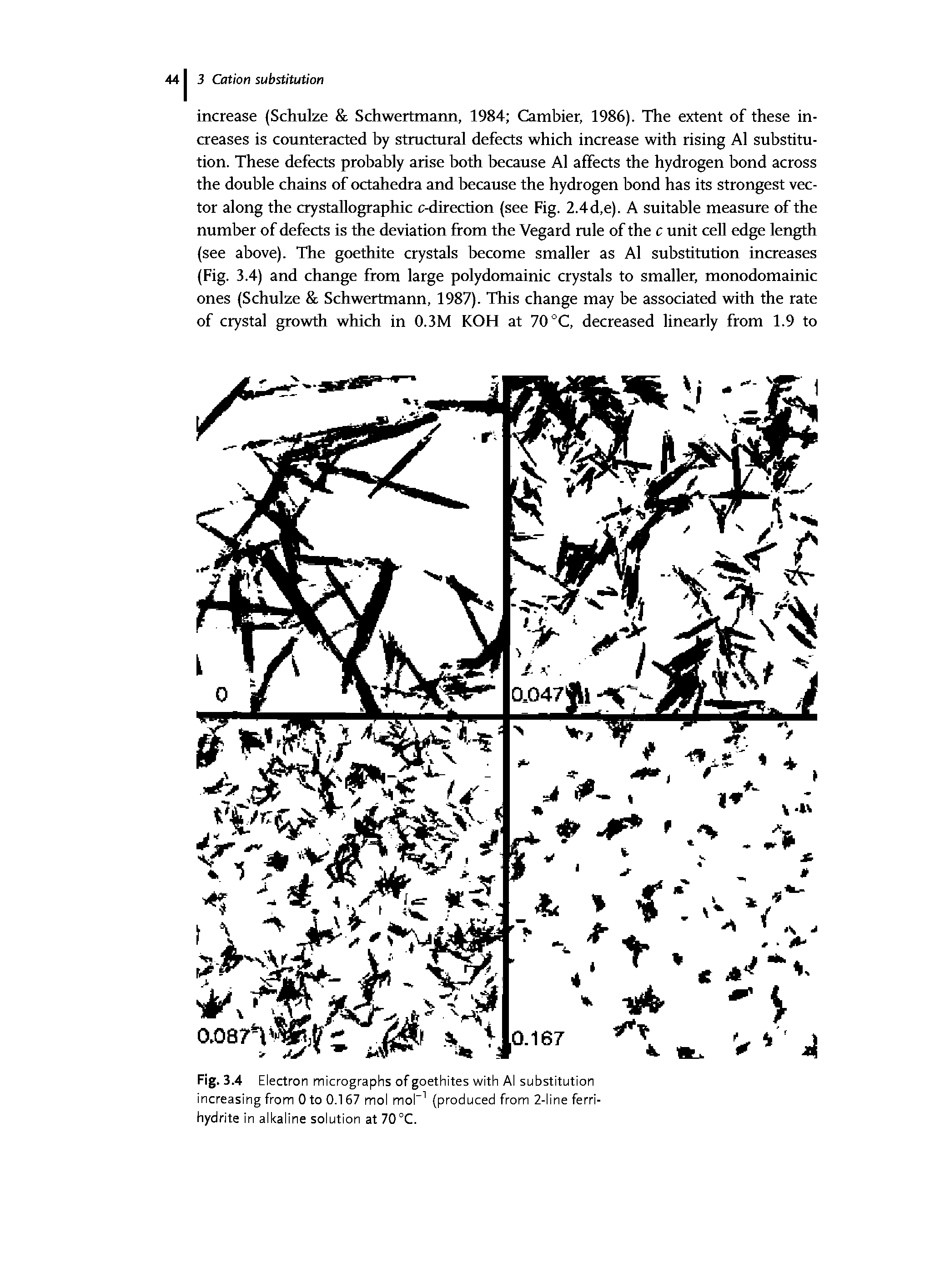 Fig. 3.4 Electron micrographs of goethites with Al substitution increasing from 0 to 0.167 mol mol" (produced from 2-line ferri-hydrite in alkaline solution at 70°C.