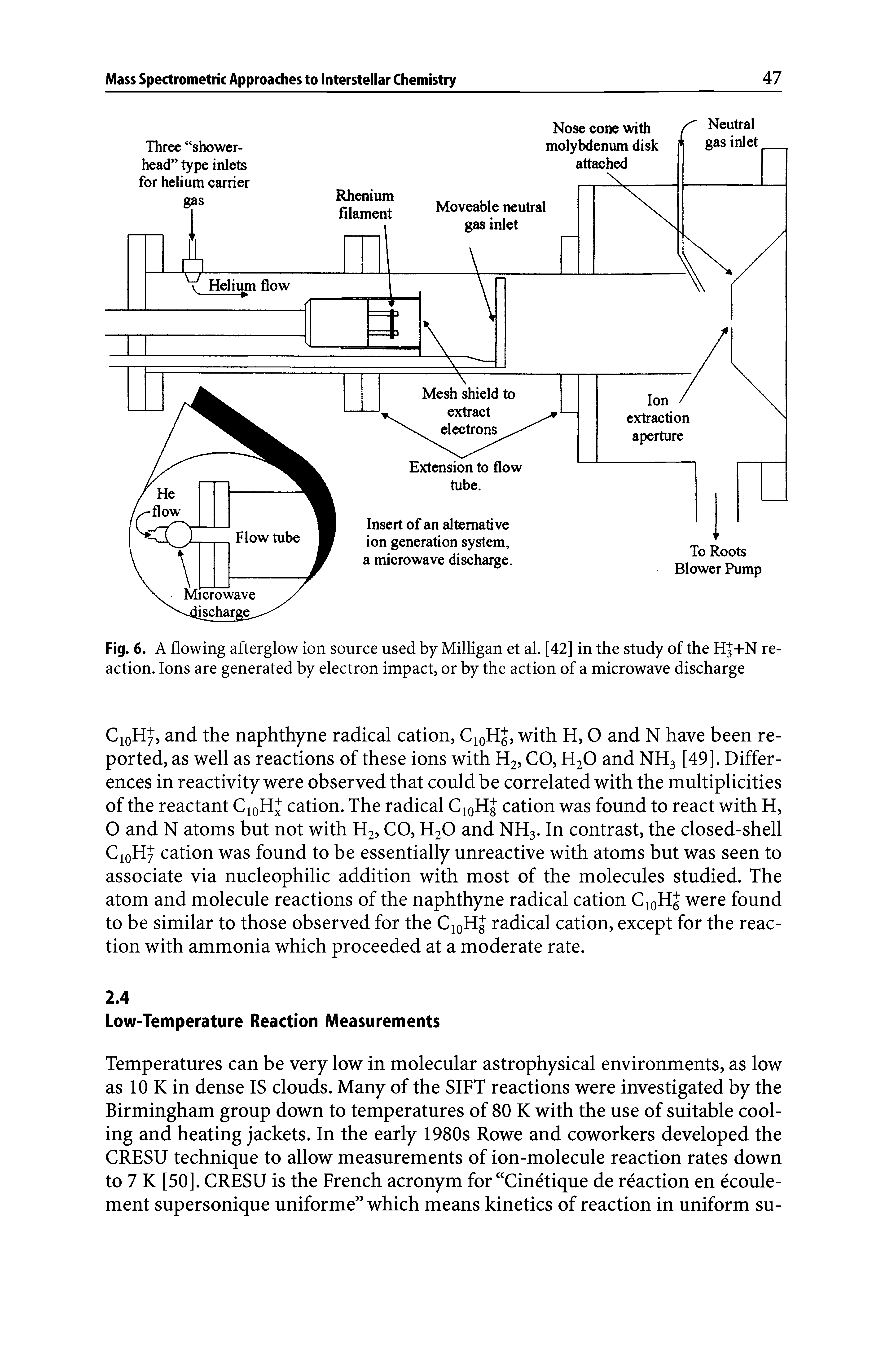 Fig. 6. A flowing afterglow ion source used by Milligan et al. [42] in the study of the HJ+N reaction. Ions are generated by electron impact, or by the action of a microwave discharge...