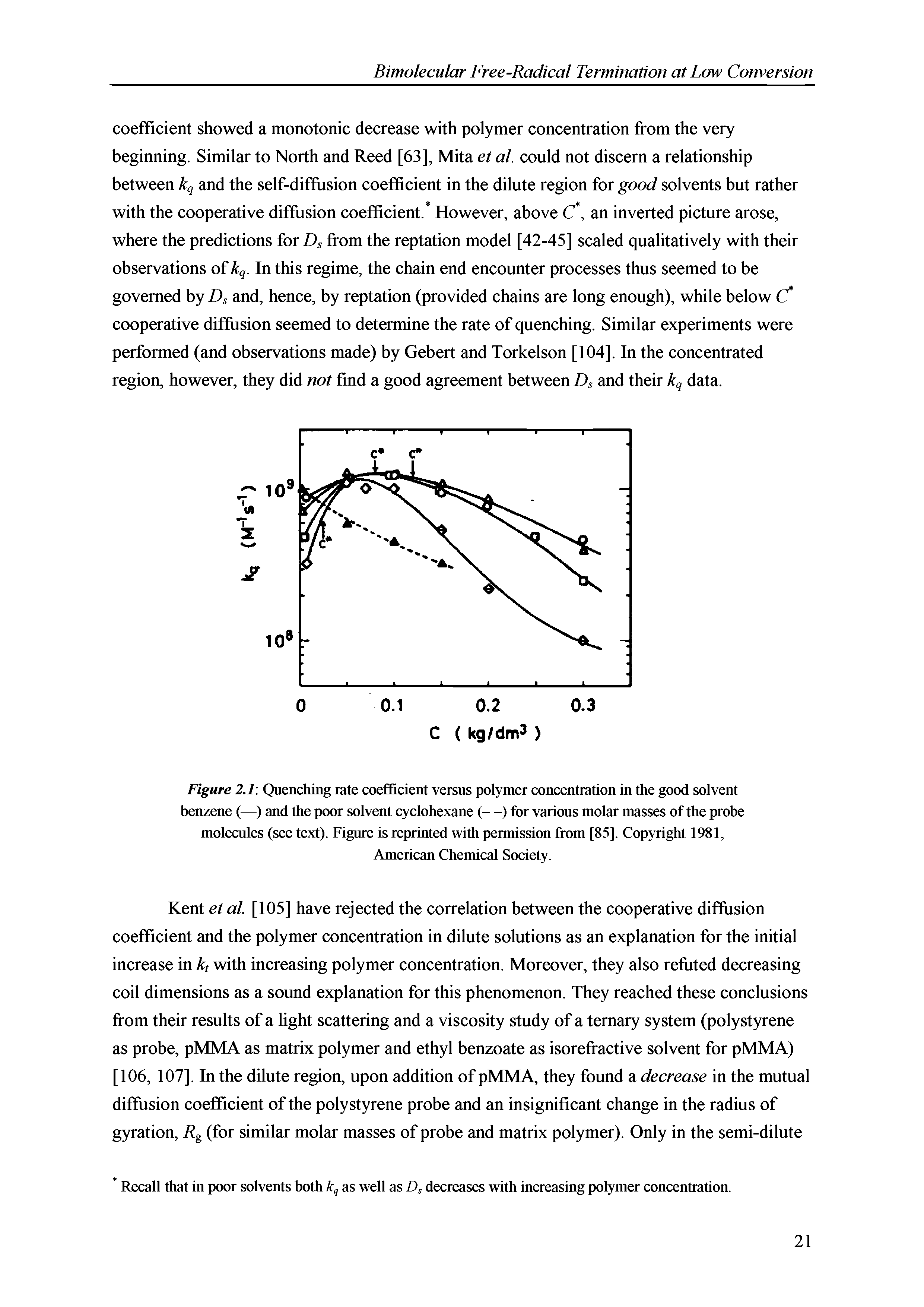 Figure 2.1 Quenching rate coefficient versus polymer concentration in the good solvent benzene (—) and the poor solvent cyclohexane (- -) for various molar masses of the probe molecules (see text). Figure is reprinted with permission from [85]. Copyright 1981,...