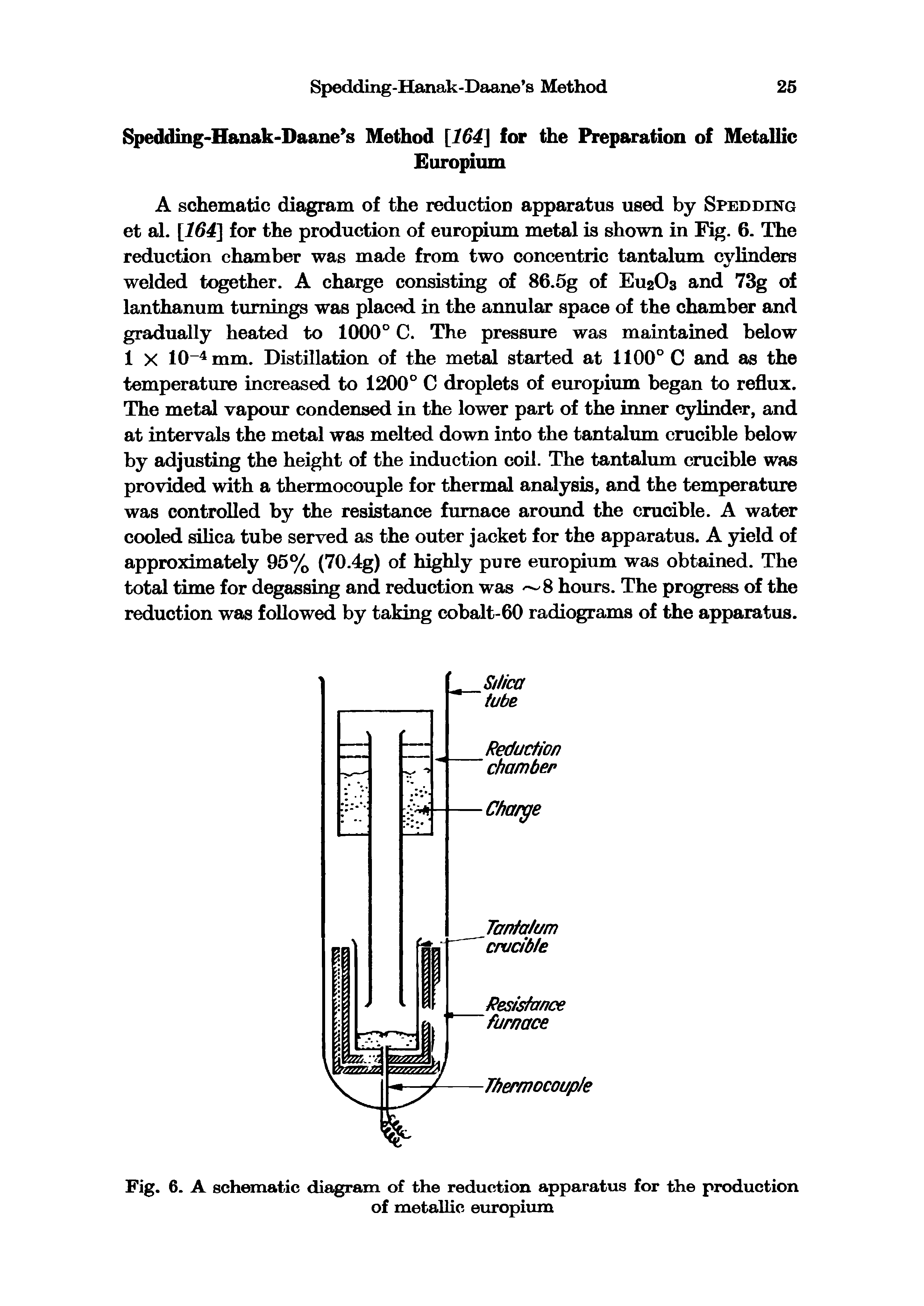 Fig. 6. A schematic diagram of the reduction apparatus for the production of metallic europium...