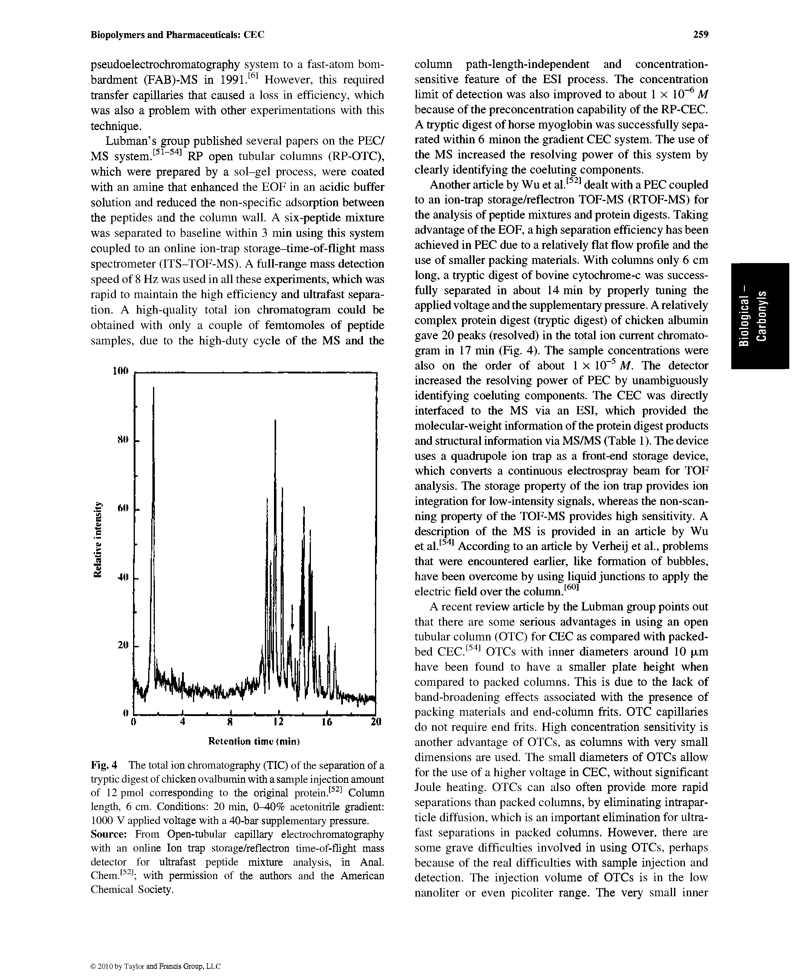 Fig. 4 The total ion chromatography (TIC) of the separation of a hyptic digest of chicken ovalhumin with a sample injection amount of 12 pmol corresponding to the original protein. Column length, 6 cm. Conditions 20 min, 0-40% acetonitrile gradient 1000 V apphed voltage with a 40-har supplementary pressure. Source From Open-tuhular capillary electrochromatography with an onhne Ion trap storage/reflectron time-of-flight mass detector for ultrafast peptide mixture analysis, in Anal. Chem.f with permission of the authors and the American Chemical Society.