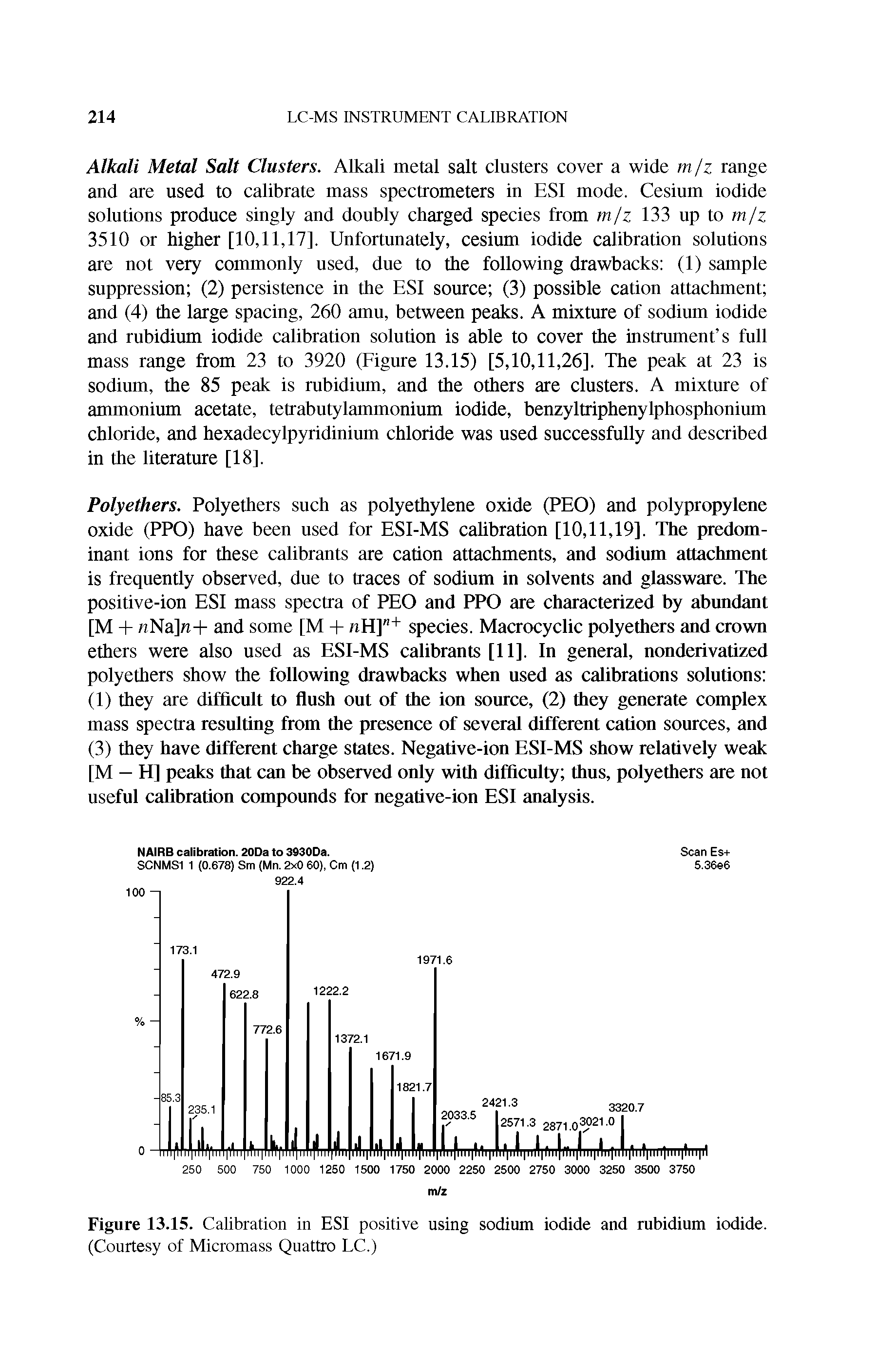 Figure 13.15. Calibration in ESI positive using sodium iodide and rubidium iodide.