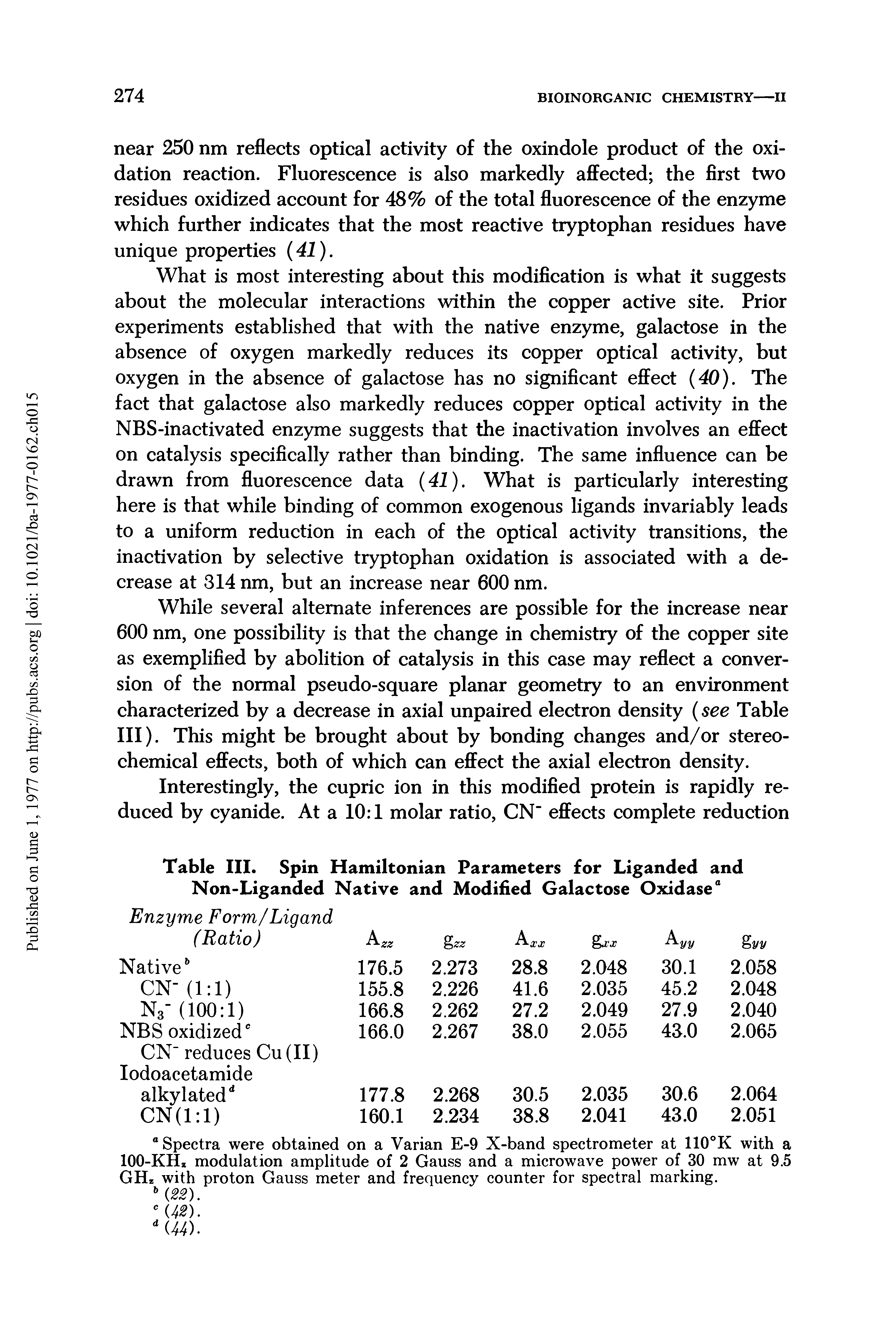 Table III. Spin Hamiltonian Parameters for Liganded and Non-Liganded Native and Modified Galactose Oxidase0...