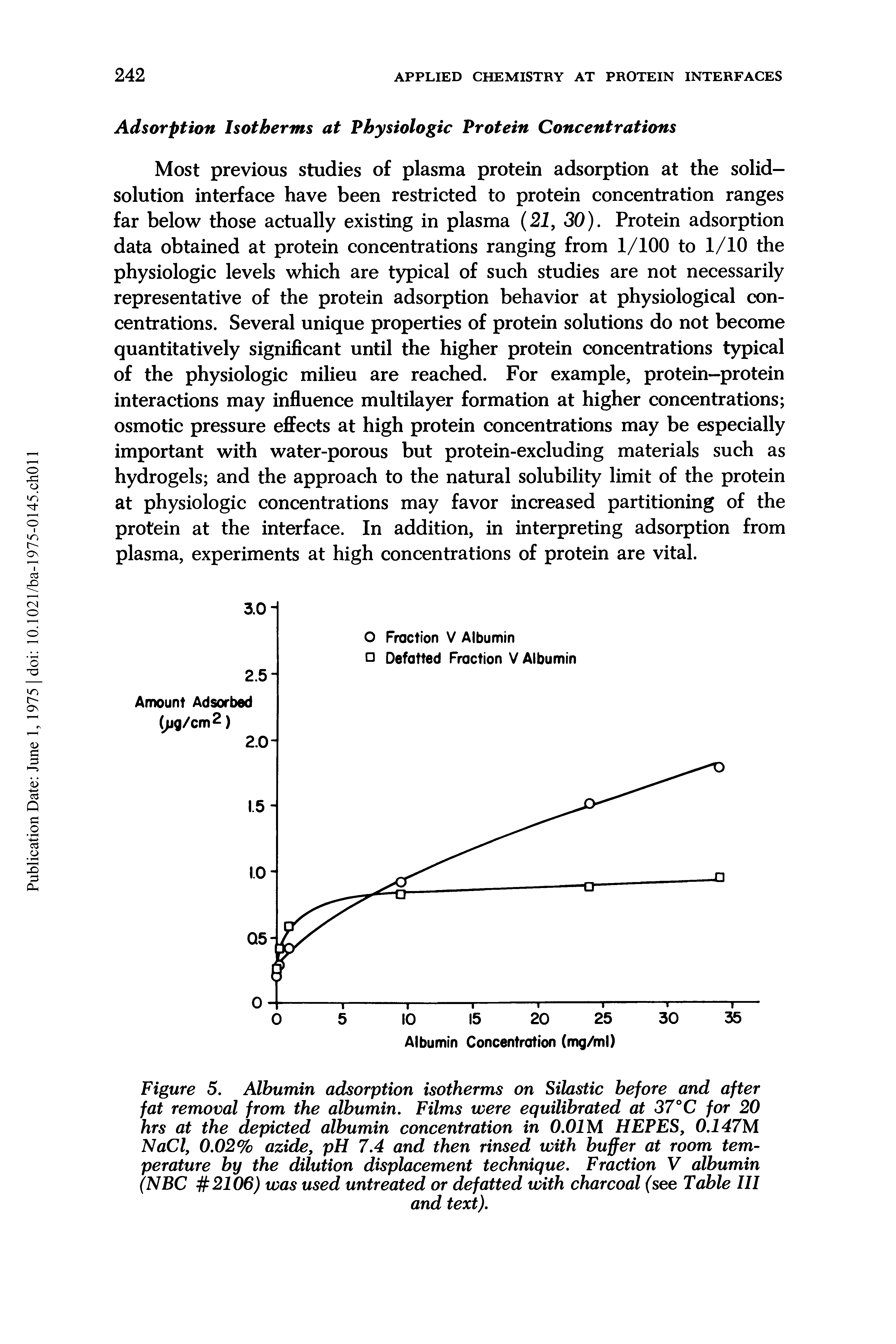 Figure 5. Albumin adsorption isotherms on Silastic before and after fat removal from the albumin. Films were equilibrated at 37°C for 20 hrs at the depicted albumin concentration in O.OIM HEPES, 0.147M NaCl, 0.02% azide, pH 7.4 and then rinsed with buffer at room temperature by the dilution displacement technique. Fraction V albumin (NBC 2106) was used untreated or defatted with charcoal (see Table III...