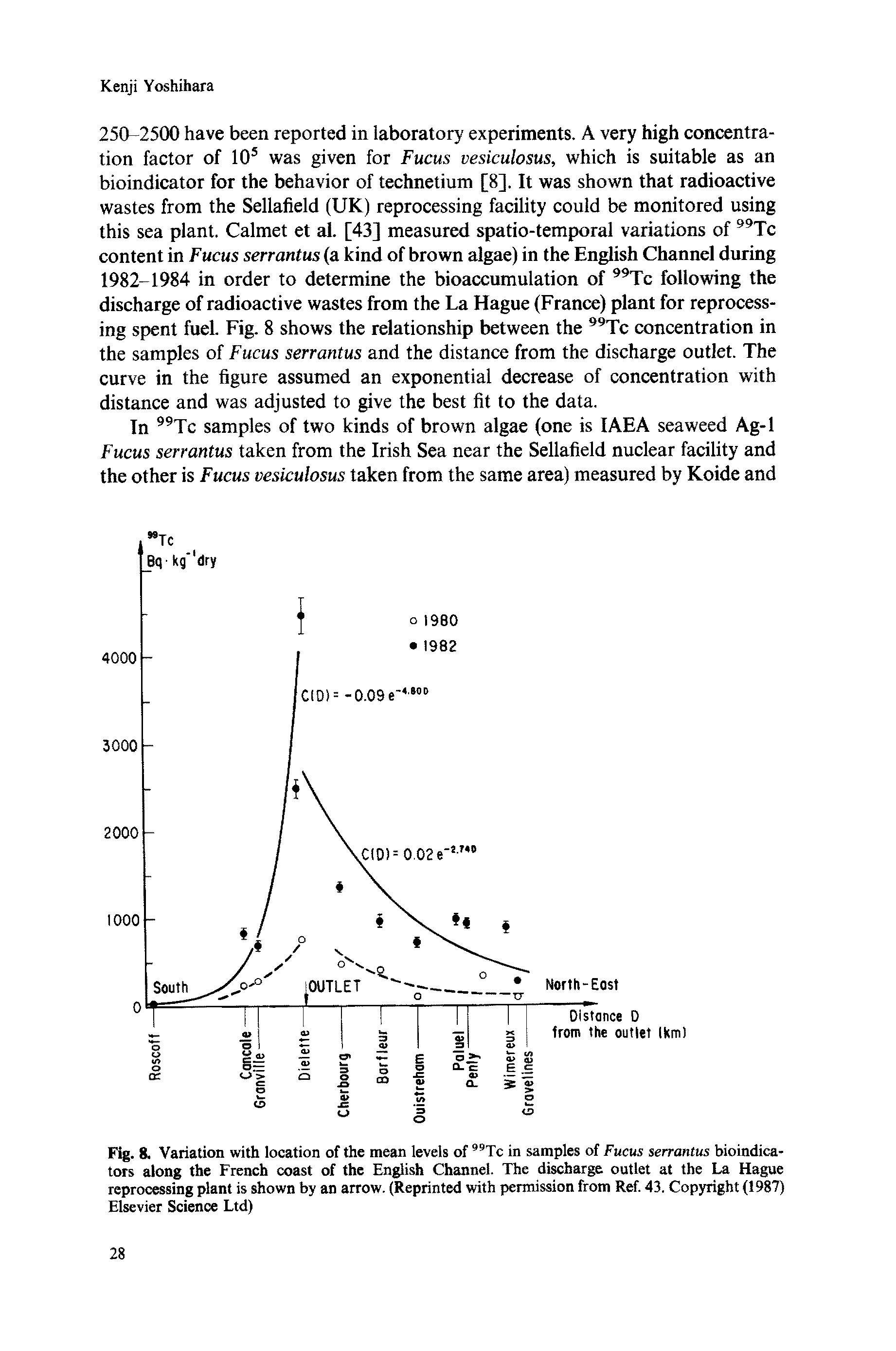 Fig. 8. Variation with location of the mean levels of "Tc in samples of Fucus serrantus bioindicators along the French coast of the English Channel. The discharge outlet at the La Hague reprocessing plant is shown by an arrow. (Reprinted with permission from Ref. 43. Copyright (1987) Elsevier Science Ltd)...
