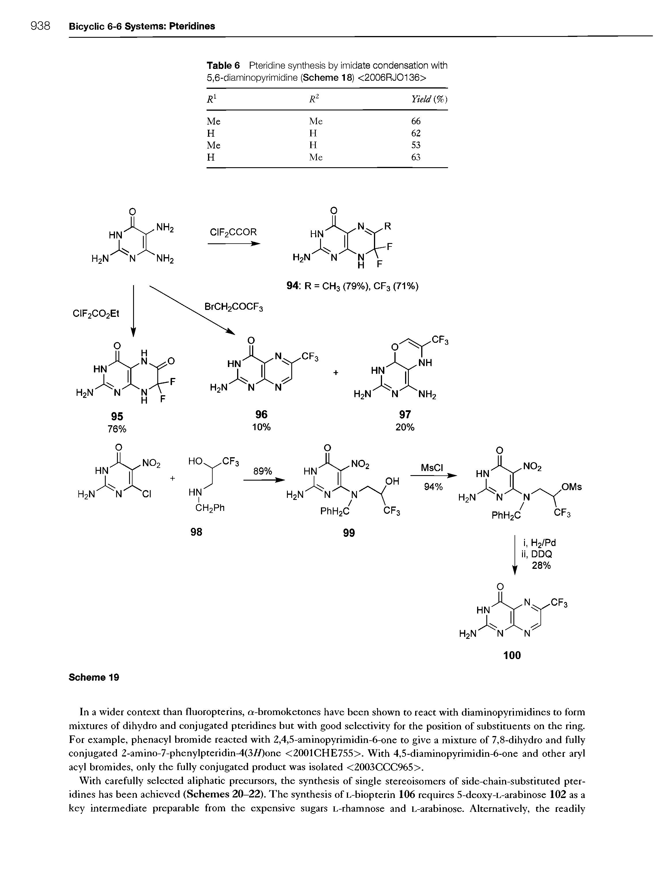 Table 6 Pteridine synthesis by imidate condensation with 5,6-diaminopyrimidine (Scheme 18) <2006RJ0136>...