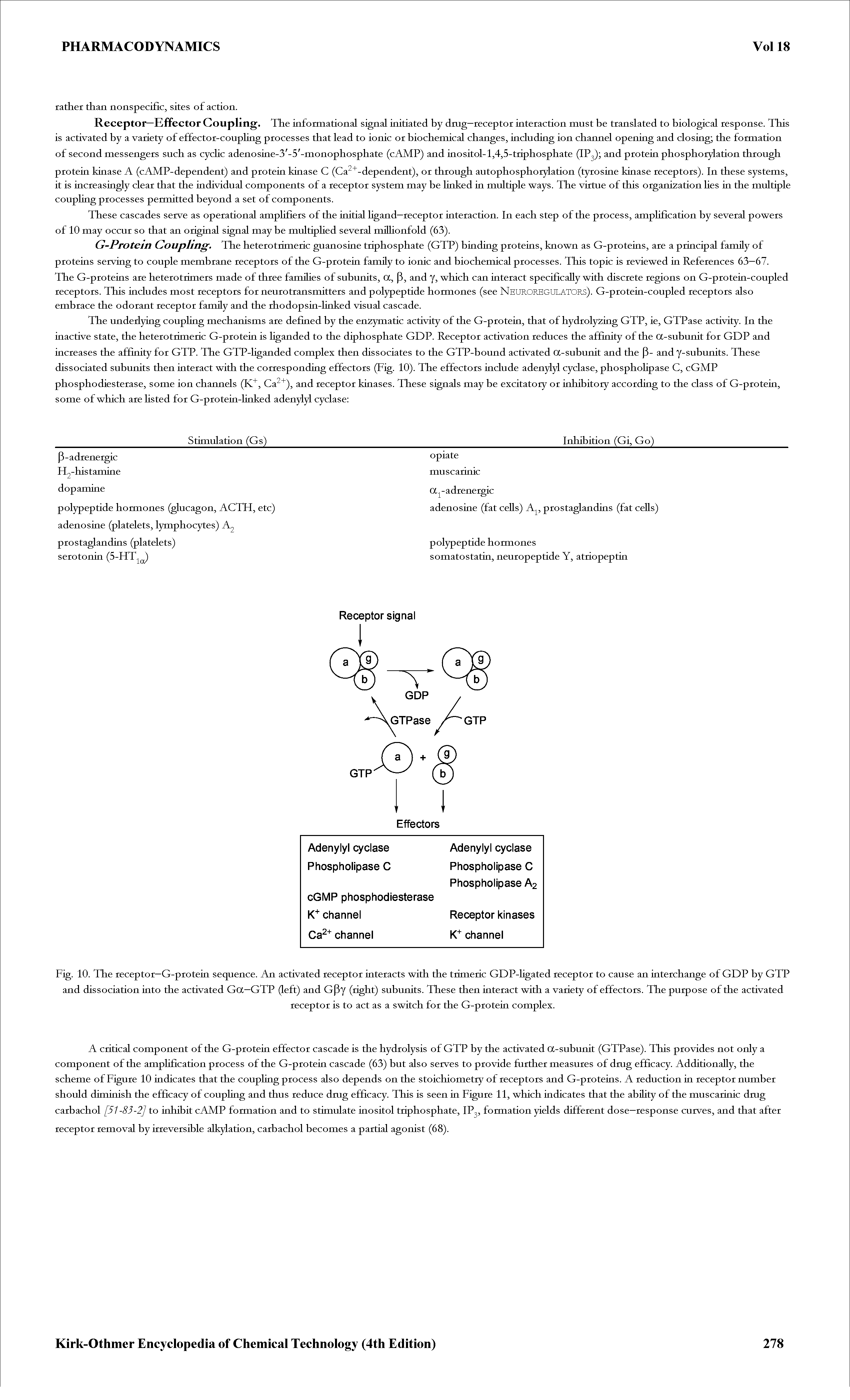 Fig. 10. The receptor—G-protein sequence. An activated receptor interacts with the trimeric GDP-ligated receptor to cause an interchange of GDP by GTP and dissociation into the activated Ga—GTP (left) and G y (right) subunits. These then interact with a variety of effectors. The purpose of the activated...