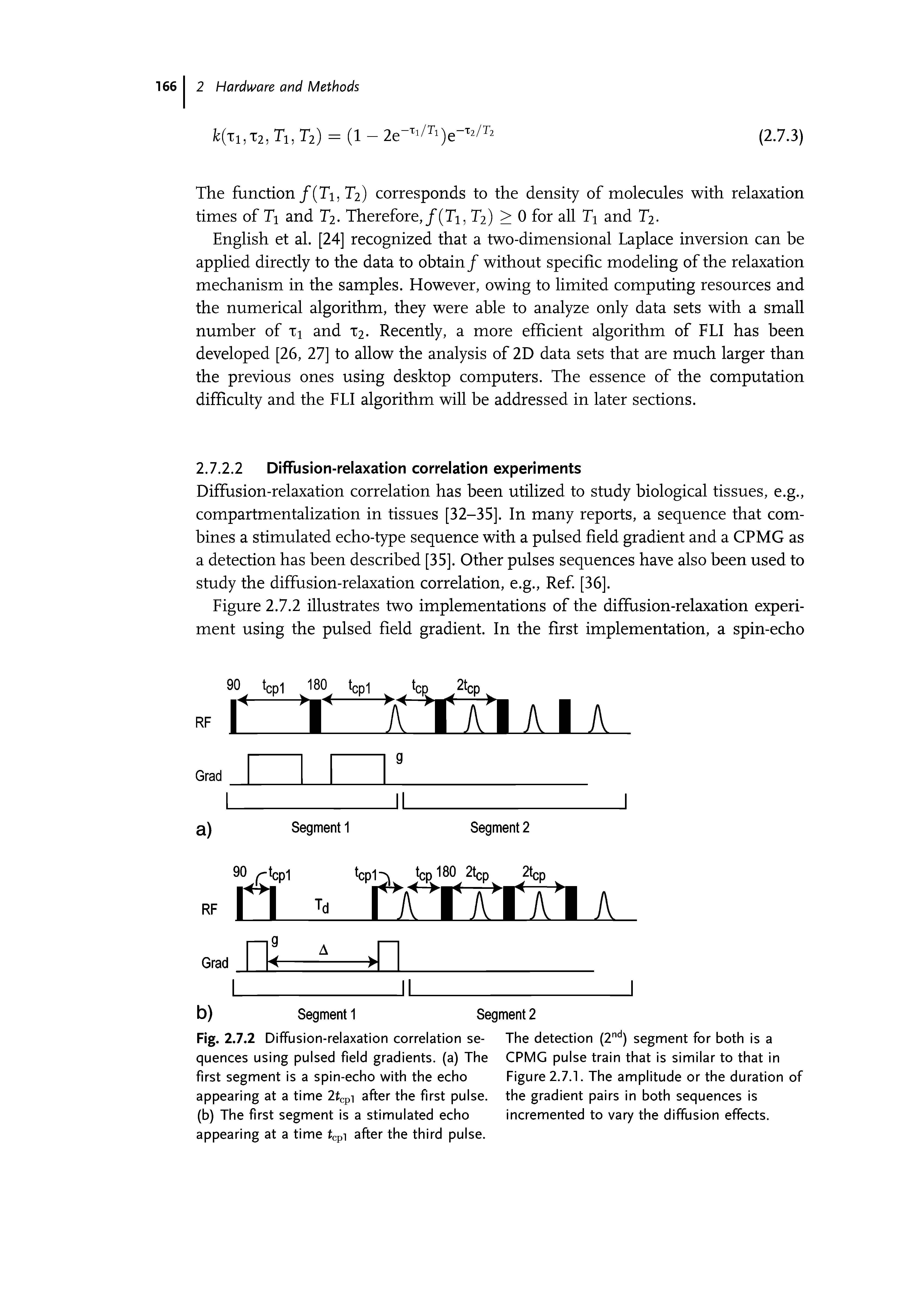 Fig. 2.7.2 Diffusion-relaxation correlation se- The detection (2nd) segment for both is a quences using pulsed field gradients, (a) The CPMG pulse train that is similar to that in first segment is a spin-echo with the echo Figure 2.7.1. The amplitude or the duration of appearing at a time 2tcpi after the first pulse, the gradient pairs in both sequences is (b) The first segment is a stimulated echo incremented to vary the diffusion effects, appearing at a time tcpi after the third pulse.