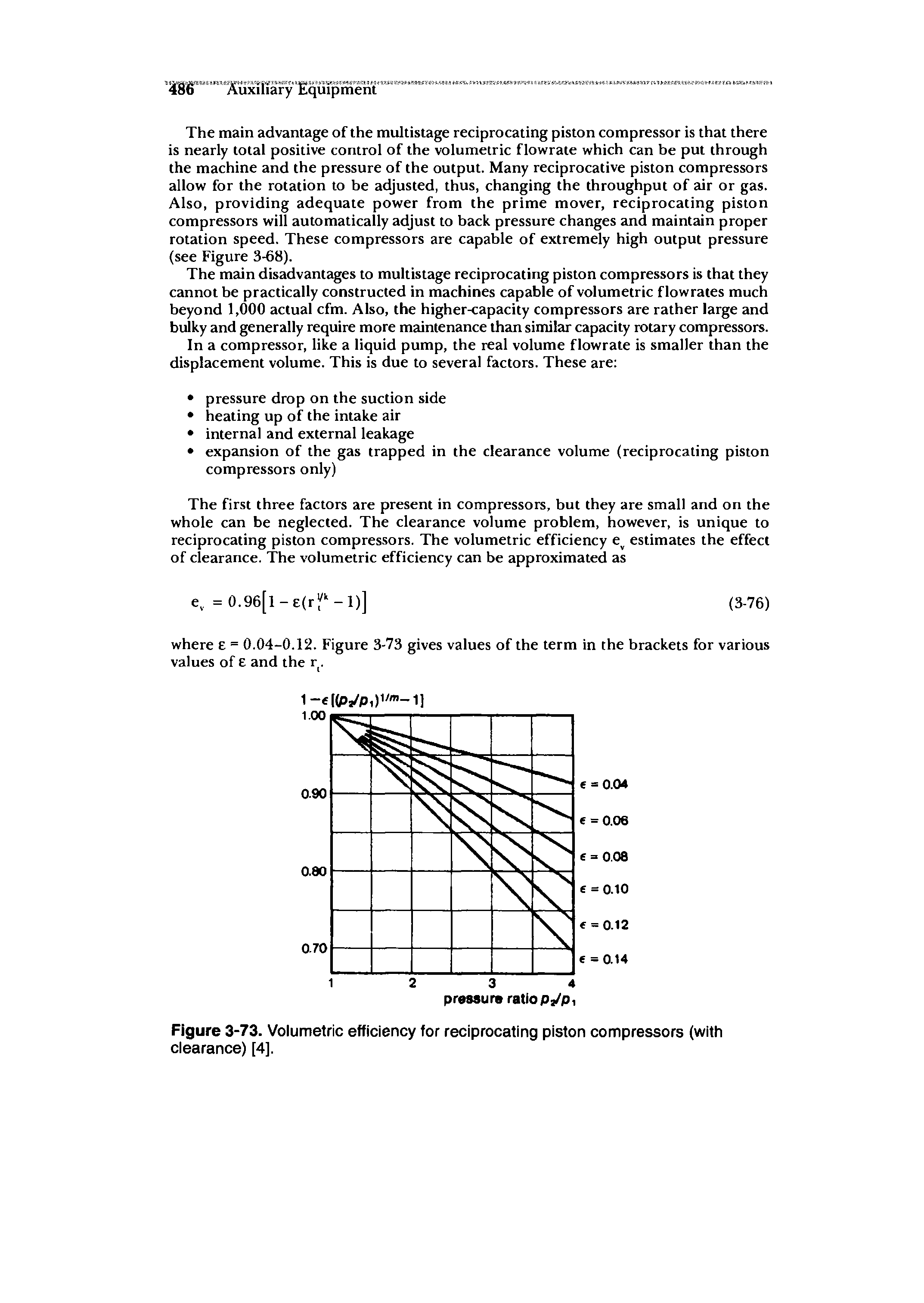 Figure 3-73. Volumetric efficiency for reciprocating piston compressors (with ciearance) [4].