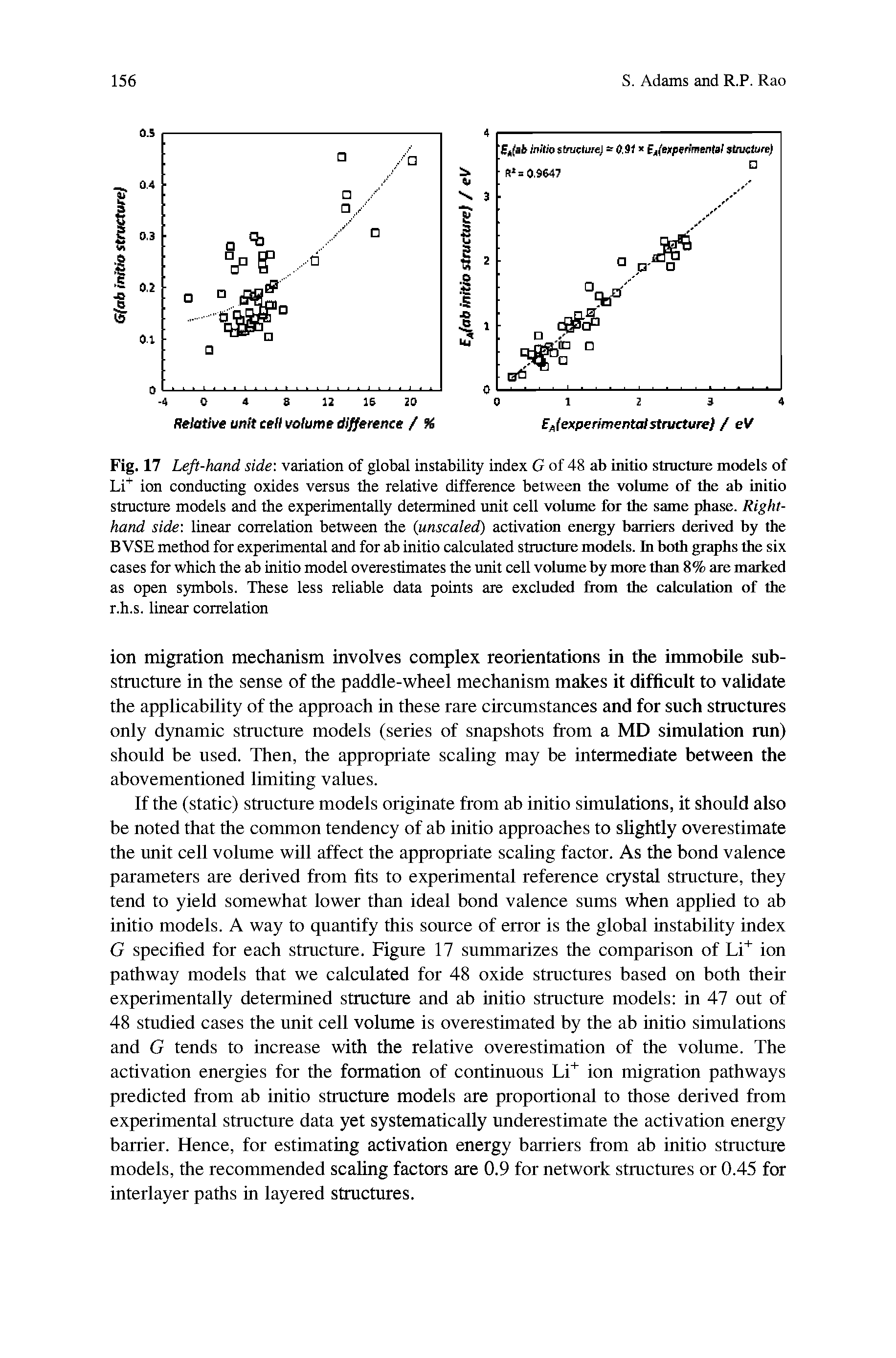 Fig. 17 Left-hand side variation of global instability index G of 48 ab initio structure models of Li ion conducting oxides versus the relative difference between the volume of the ab initio structure models and the experimentally determined unit cell volume for the same phase. Right-hand side linear correlation between the (unsealed) activatirai energy barriers derived by the B VSE method for experimental and for ab initio calculated structure models. In both graphs the six cases for which the ab initio model overestimates the unit cell volume by more than 8% are marked as open symbols. These less reliable data points are excluded liom the calculation of the r.h.s. linear correlation...