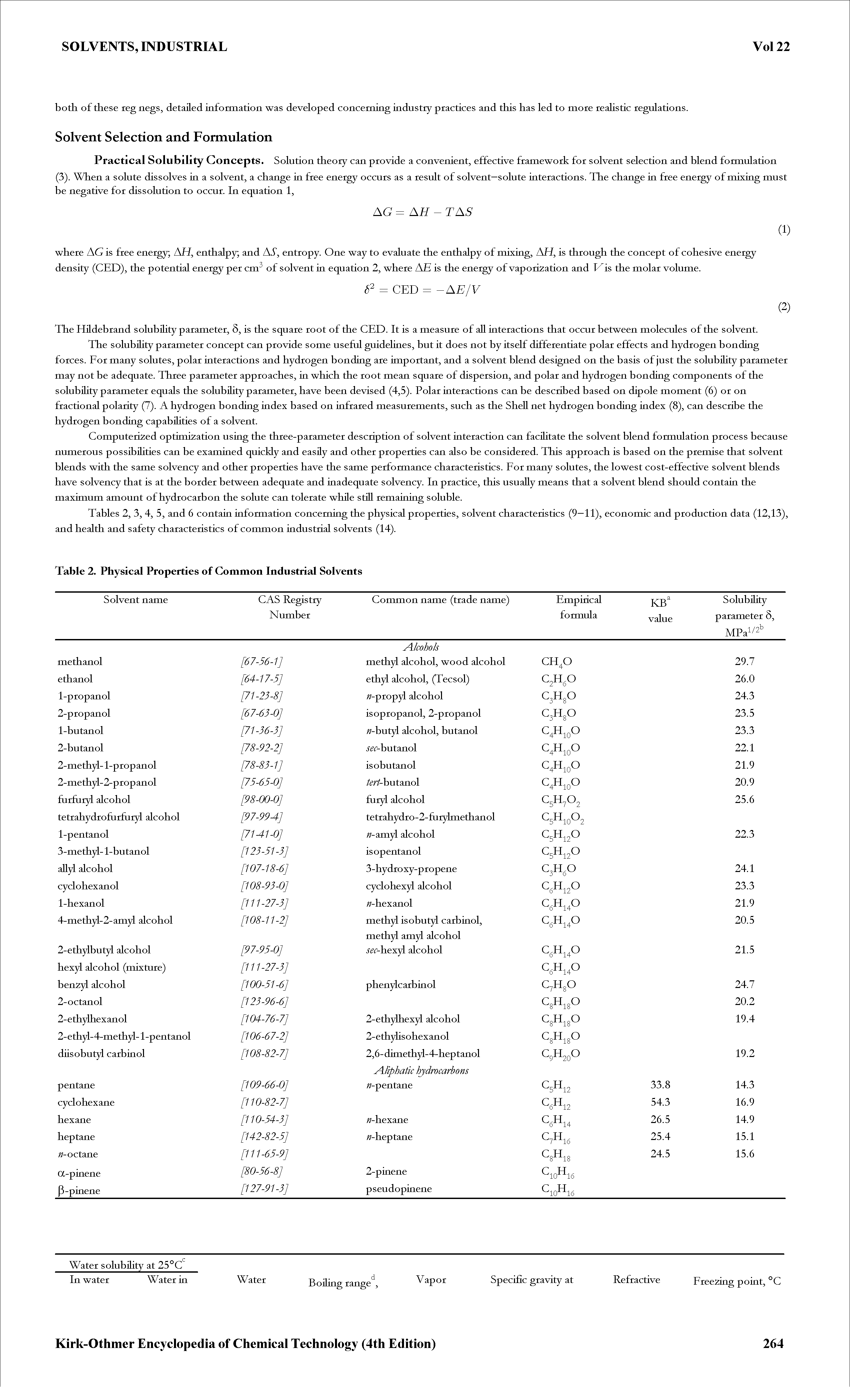 Tables 2, 3, 4, 5, and 6 contain information concerning the physical properties, solvent characteristics (9—11), economic and production data (12,13), and health and safety characteristics of common industrial solvents (14).