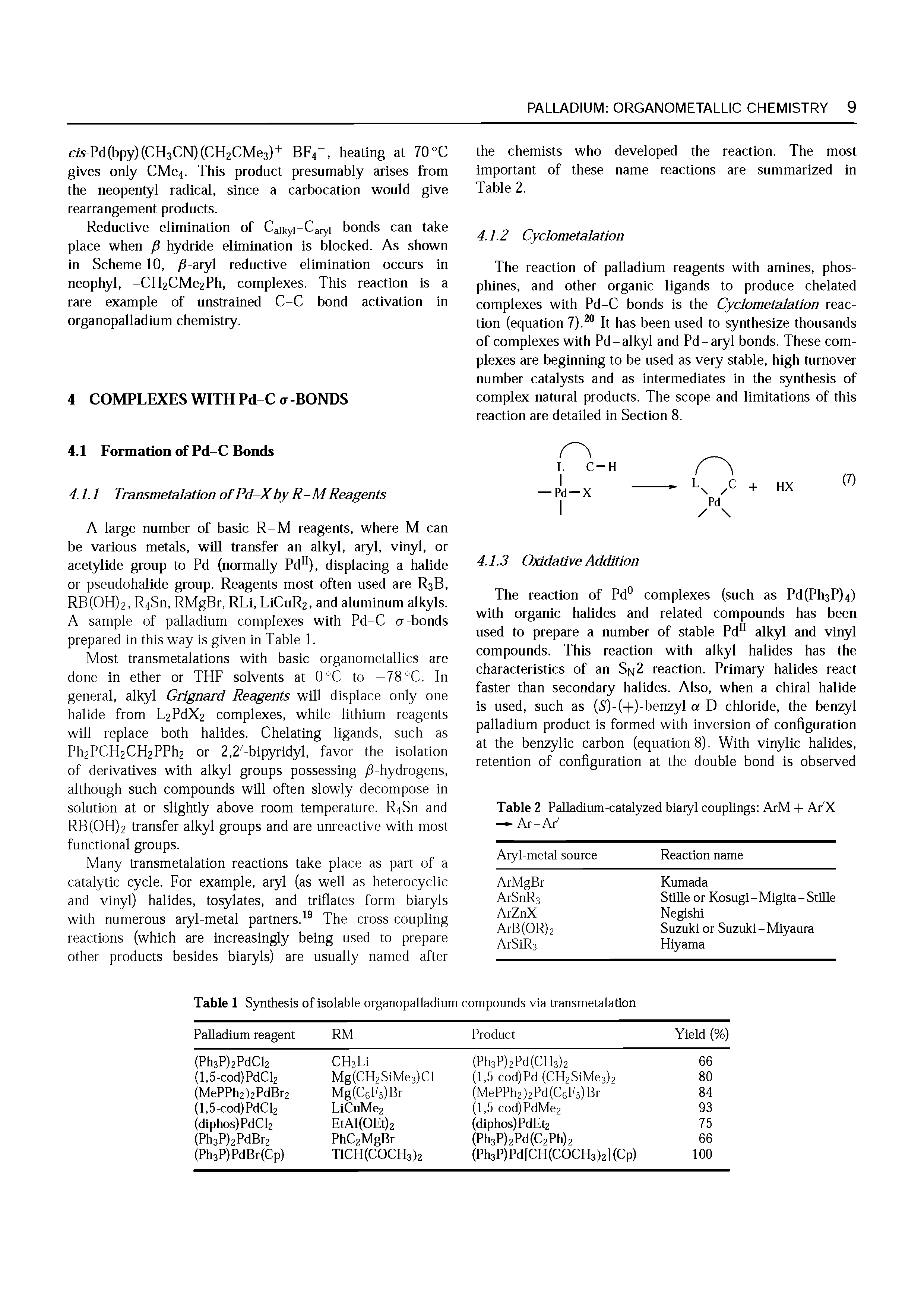 Table 1 Synthesis of isolable organopalladium compounds via transmetalation...