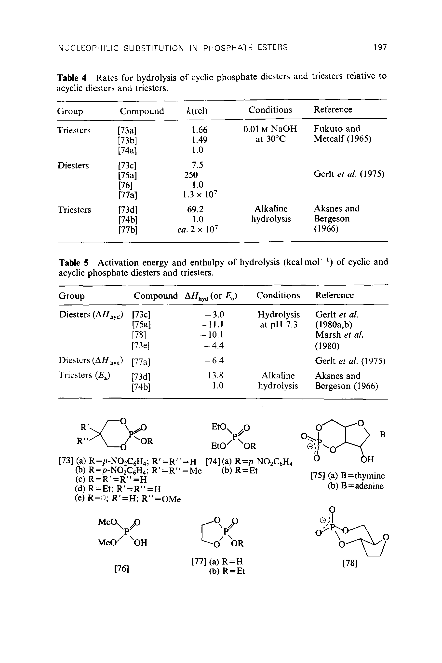 Table 4 Rates for hydrolysis of cyclic phosphate diesters and triesters relative to acyclic diesters and triesters.