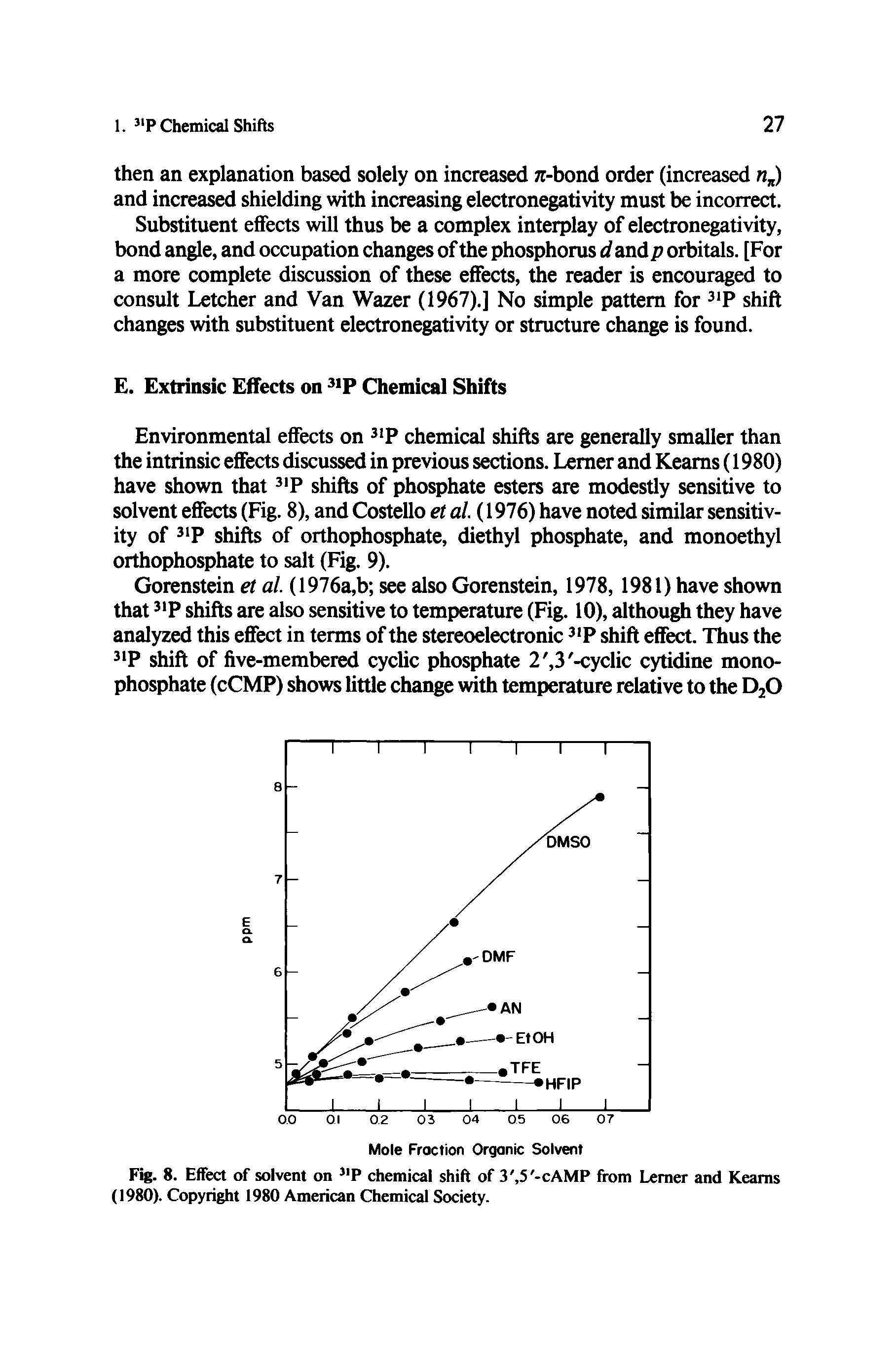Fig. 8. Effect of solvent on P chemical shift of 3, 5 -cAMP from Lemer and Kearns (1980). Copyright 1980 American Chemical Society.