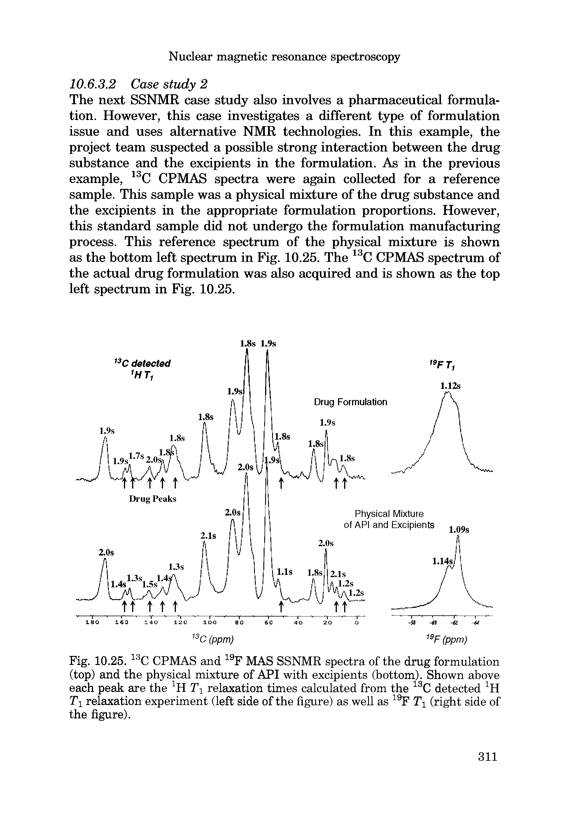 Fig. 10.25. 13C CPMAS and 19F MAS SSNMR spectra of the drug formulation (top) and the physical mixture of API with excipients (bottom). Shown above each peak are the relaxation times calculated from the 13C detected...