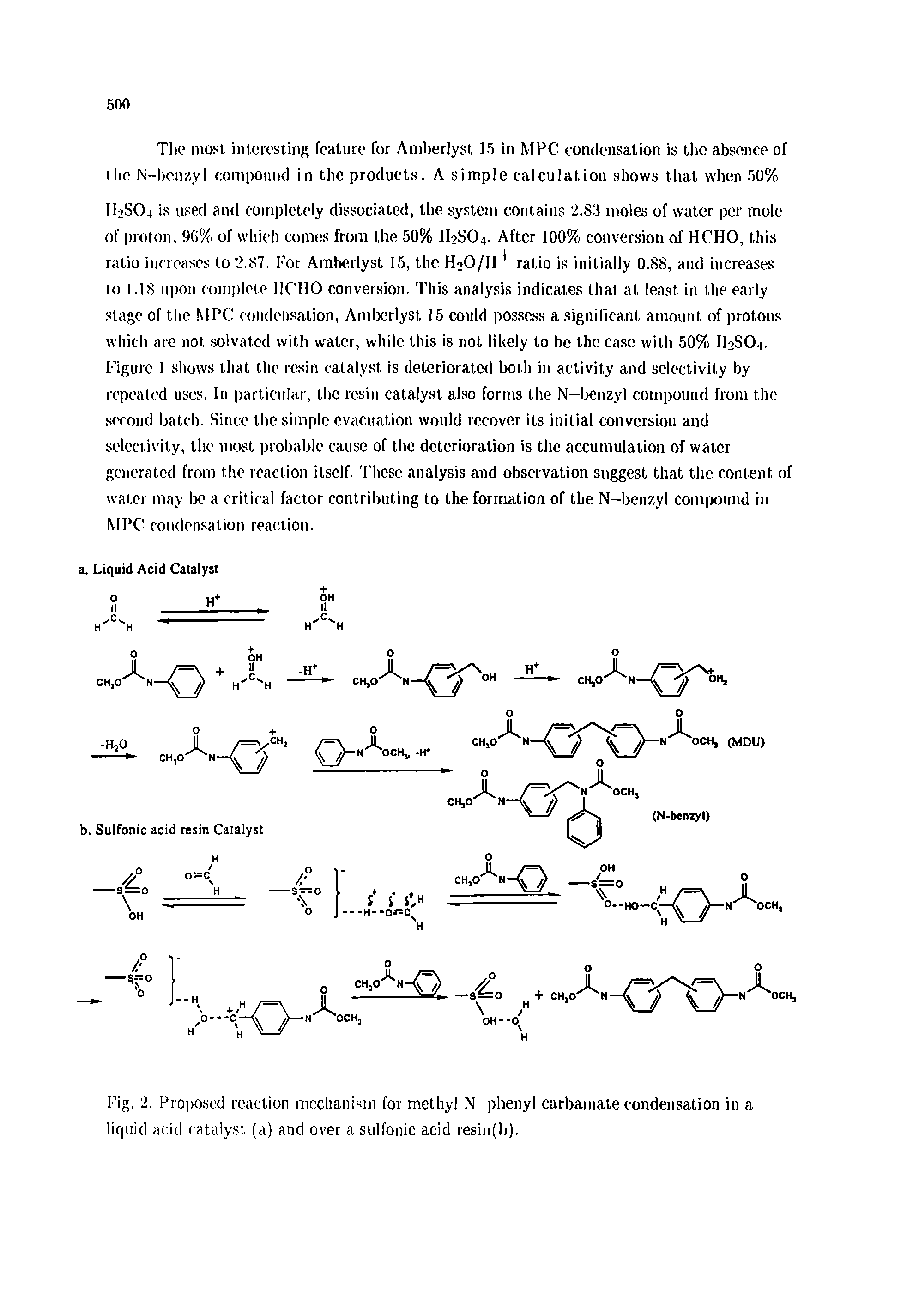 Fig. 2. Proposed reaction mechanism for methyl N—phenyl carbamate condensation in a liquid acid catalyst (a) and over a sulfonic acid resin(b).