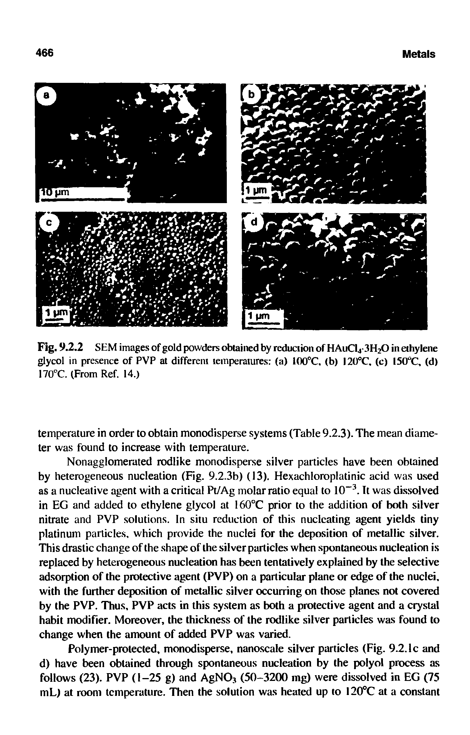 Fig. 9.2.2 SEM images of gold powders obtained by reduction of HAuCI4-3H20 in ethylene glycol in presence of PVP at different temperatures (a) 100°C, (b) I20°C. (c) 150"C, (d) 170°C. (From Ref. 14.)...