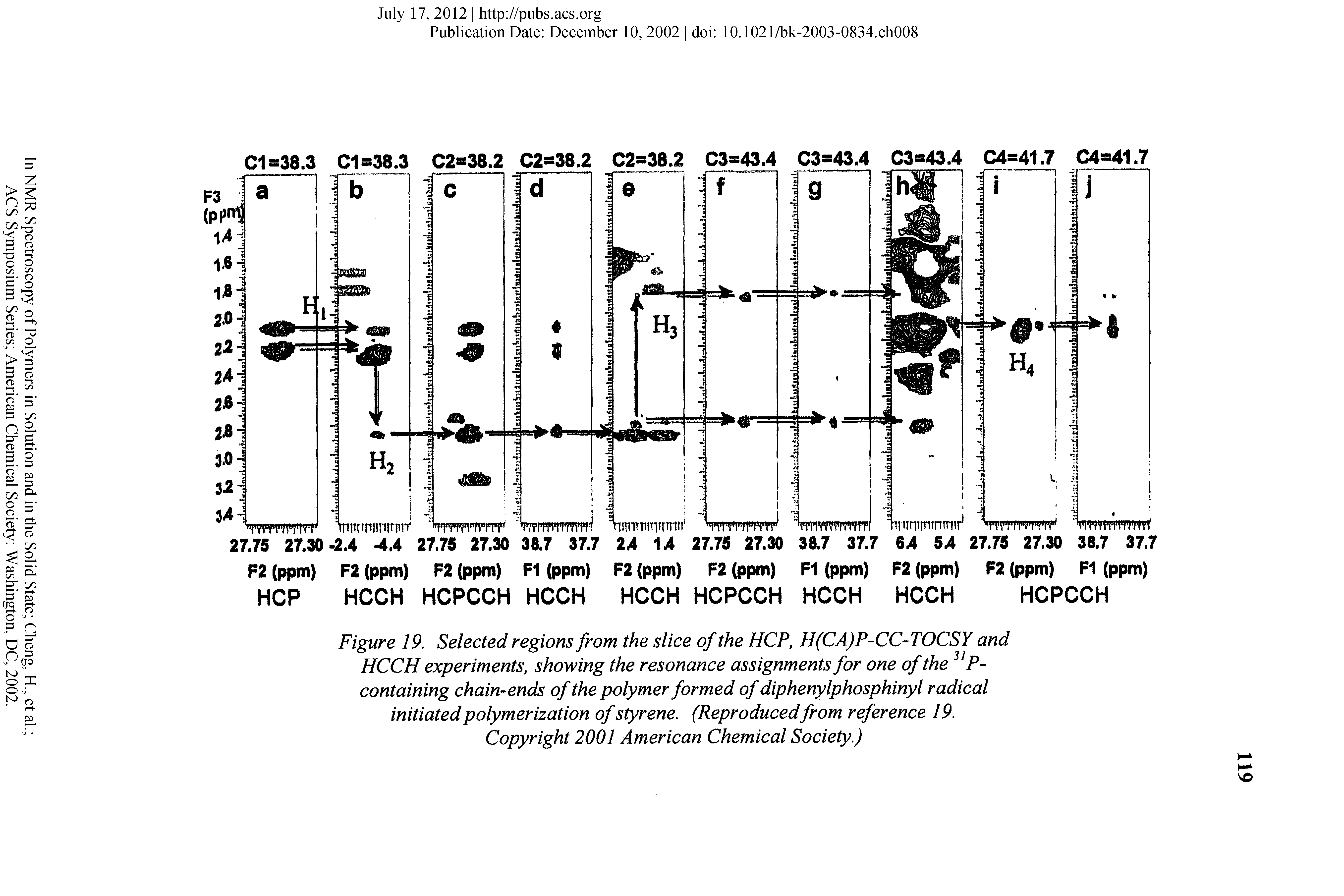 Figure 19. Selected regions from the slice of the HCP, H(CA)P-CC-TOCSY and HCCH experiments, showing the resonance assignments for one of the P-containing chain-ends of the polymer formed of diphenylphosphinyl radical initiated polymerization of styrene. (Reproducedfrom reference 19. Copyright 2001 American Chemical Society.)...