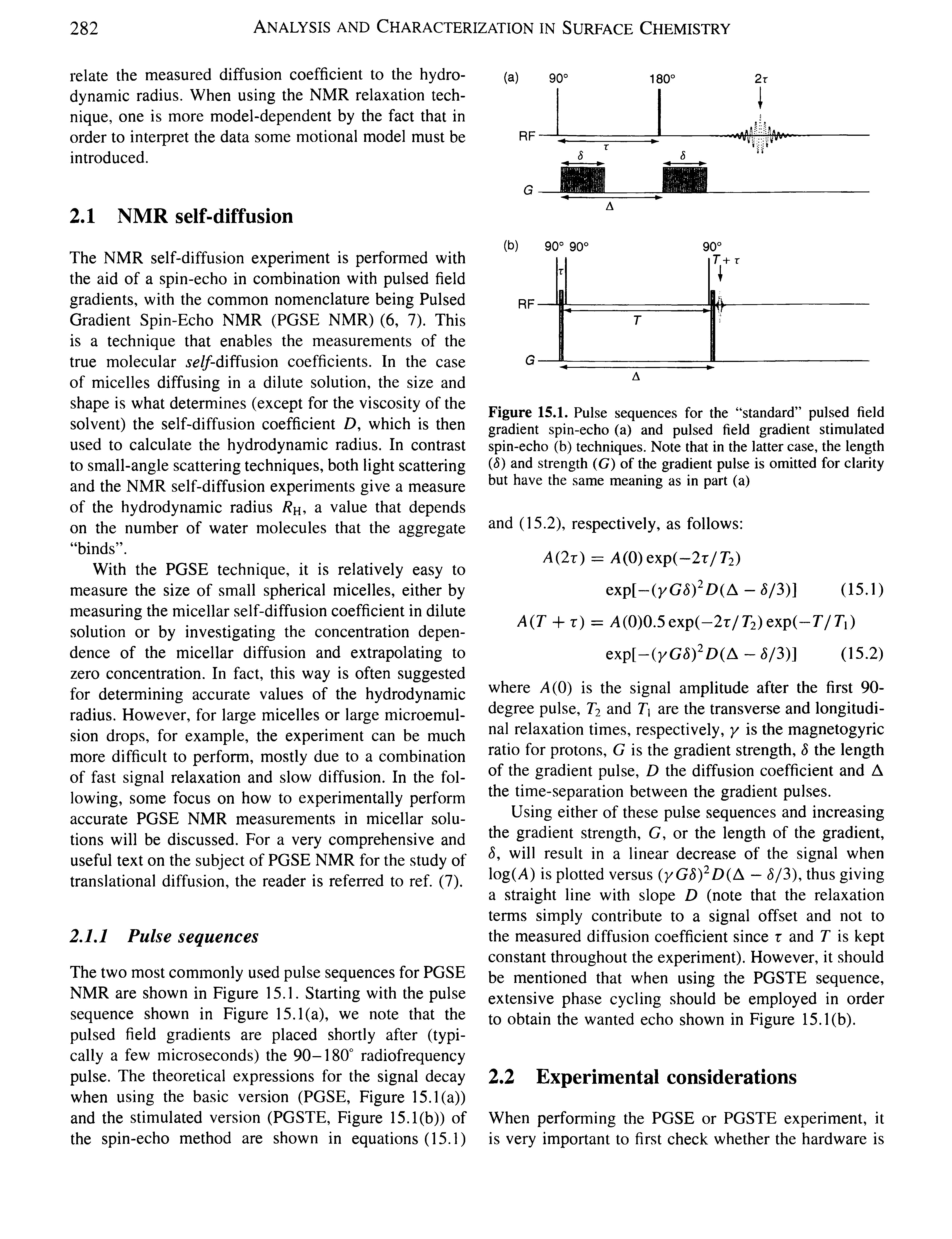 Figure 15.1. Pulse sequences for the standard pulsed field gradient spin-echo (a) and pulsed field gradient stimulated spin-echo (b) techniques. Note that in the latter case, the length (5) and strength (C) of the gradient pulse is omitted for clarity but have the same meaning as in part (a)...