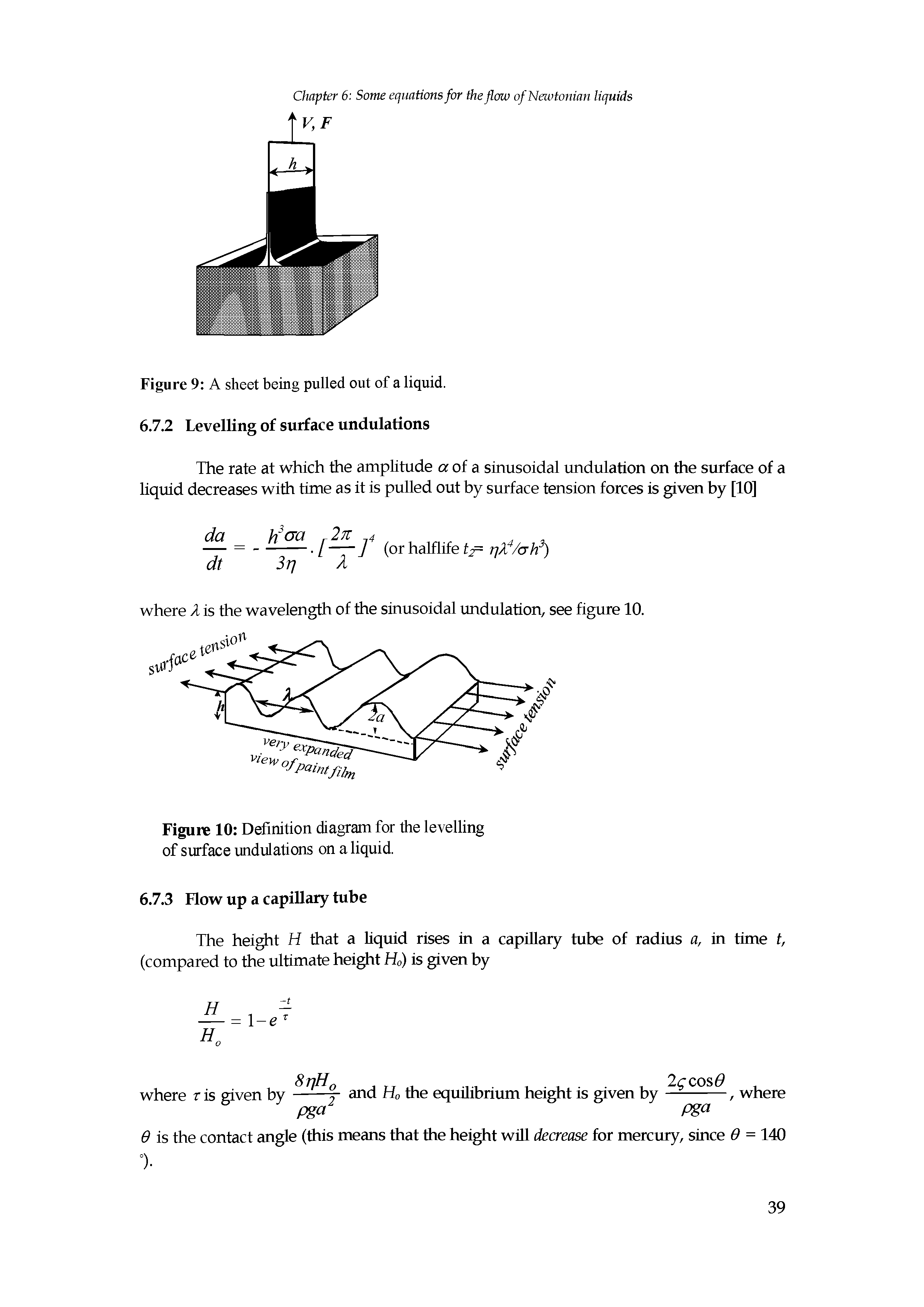 Figure 10 Definition diagram for the levelling of surface undulations on a liquid.