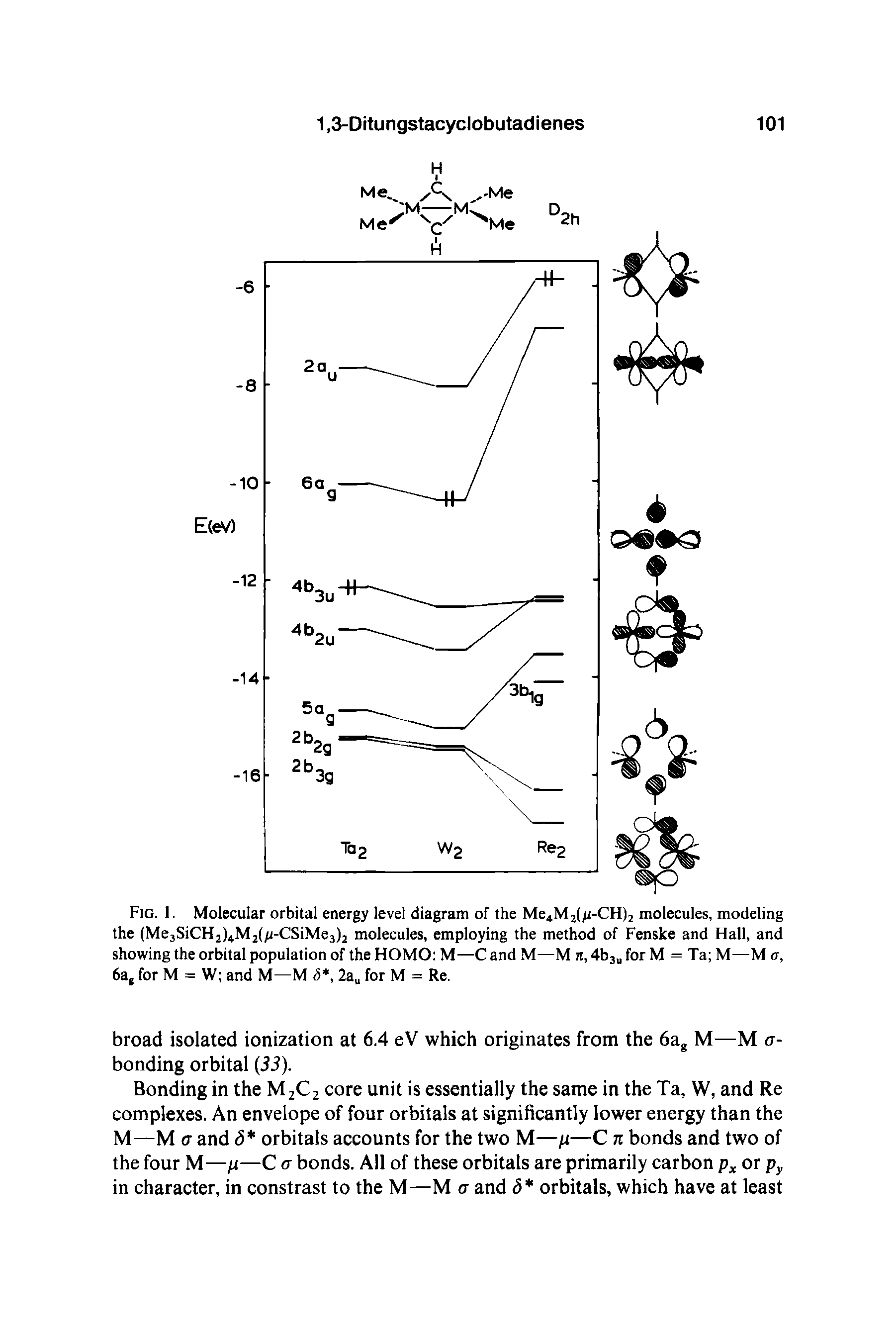 Fig. 1. Molecular orbital energy level diagram of the Me4M2( -CH)2 molecules, modeling the (Me,SiCH2)4M2(/j-CSiMe3)2 molecules, employing the method of Fenske and Hall, and showing the orbital population of the HOMO M—C and M—M n, 4b3u for M = Ta M—M a, 6ag for M = W and M—M S, 2a for M = Re.