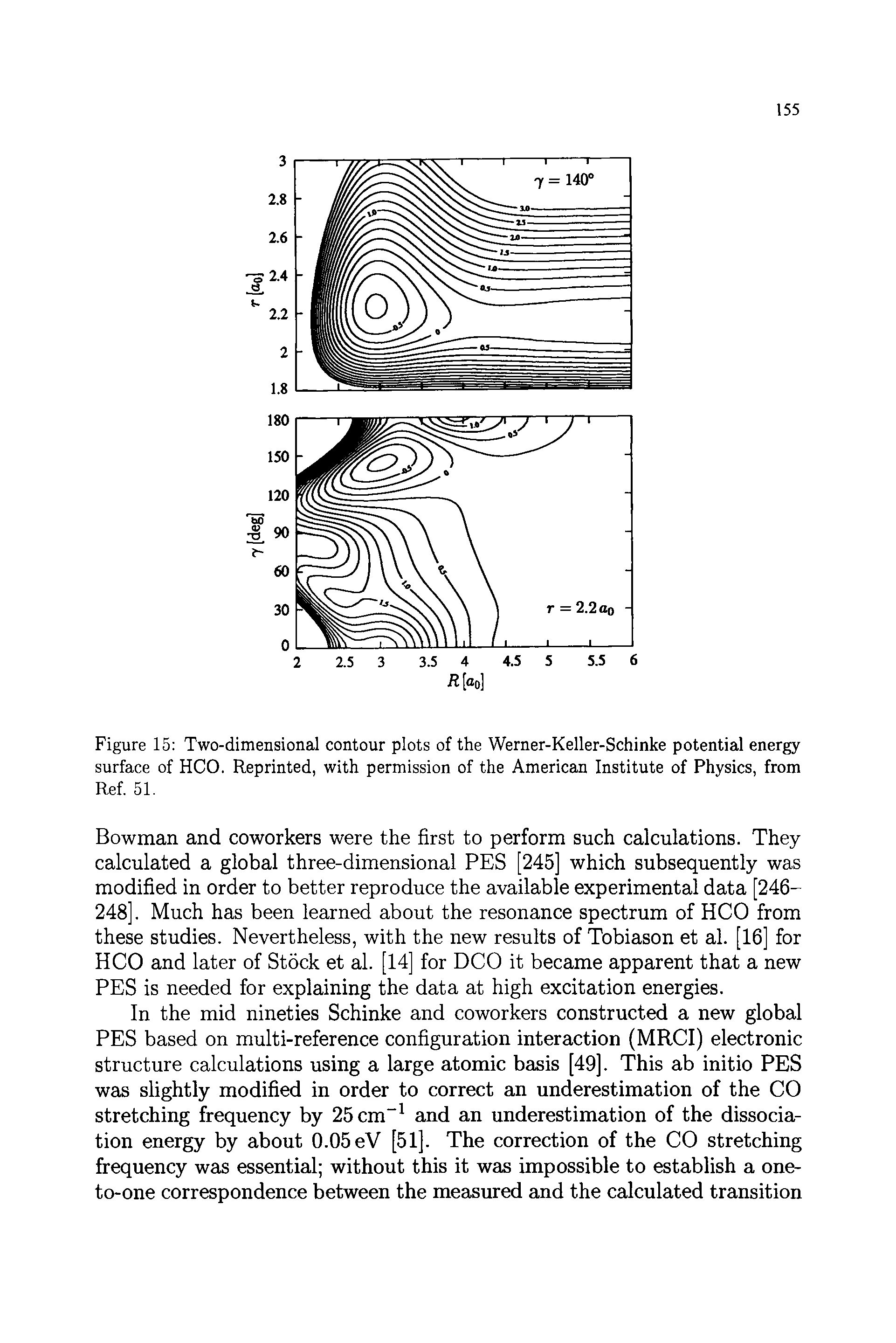 Figure 15 Two-dimensional contour plots of the Werner-Keller-Schinke potential energy surface of HCO. Reprinted, with permission of the American Institute of Physics, from Ref. 51.