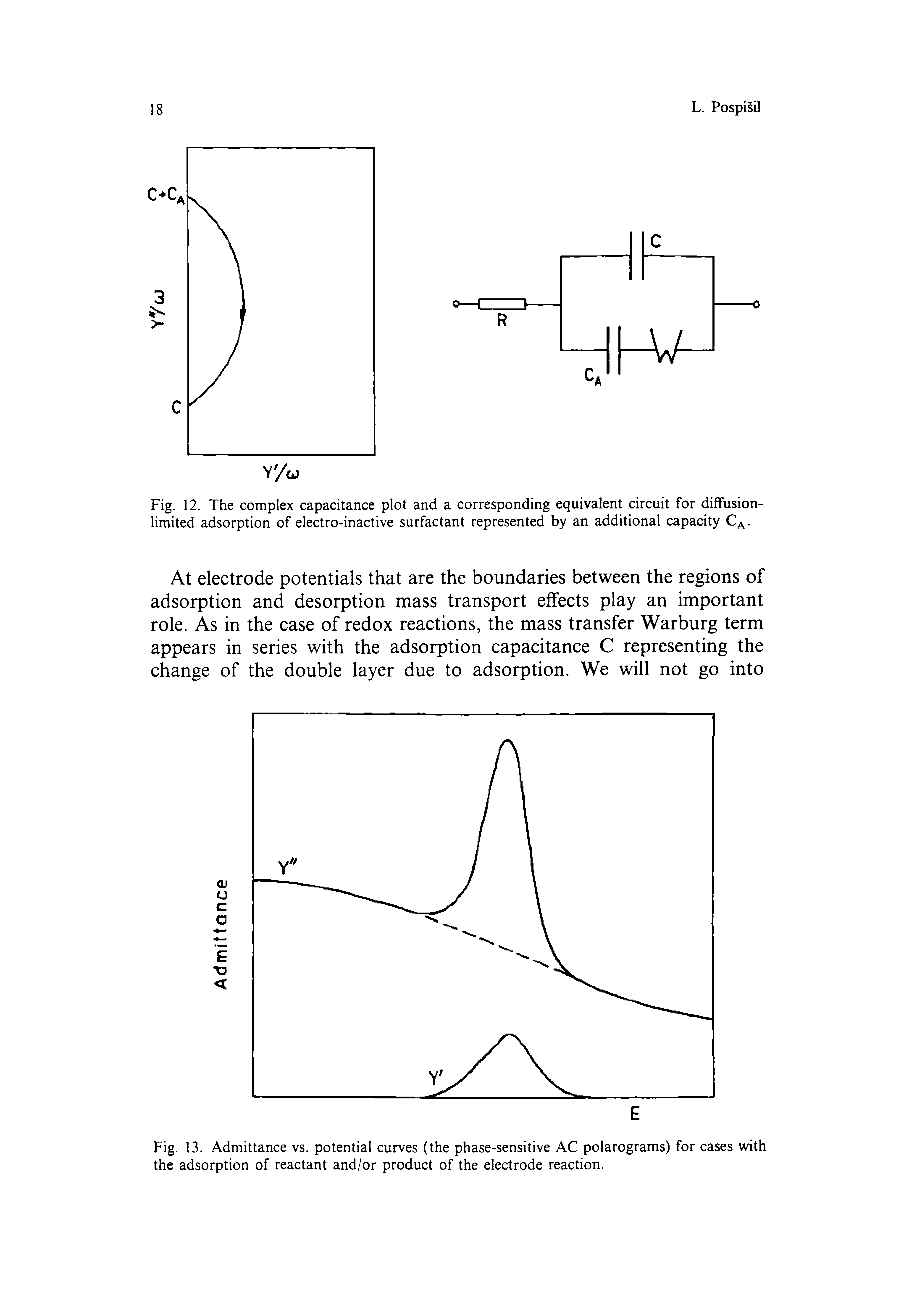 Fig. 12. The complex capacitance plot and a corresponding equivalent circuit for diffusion-limited adsorption of electro-inactive surfactant represented by an additional capacity C. ...