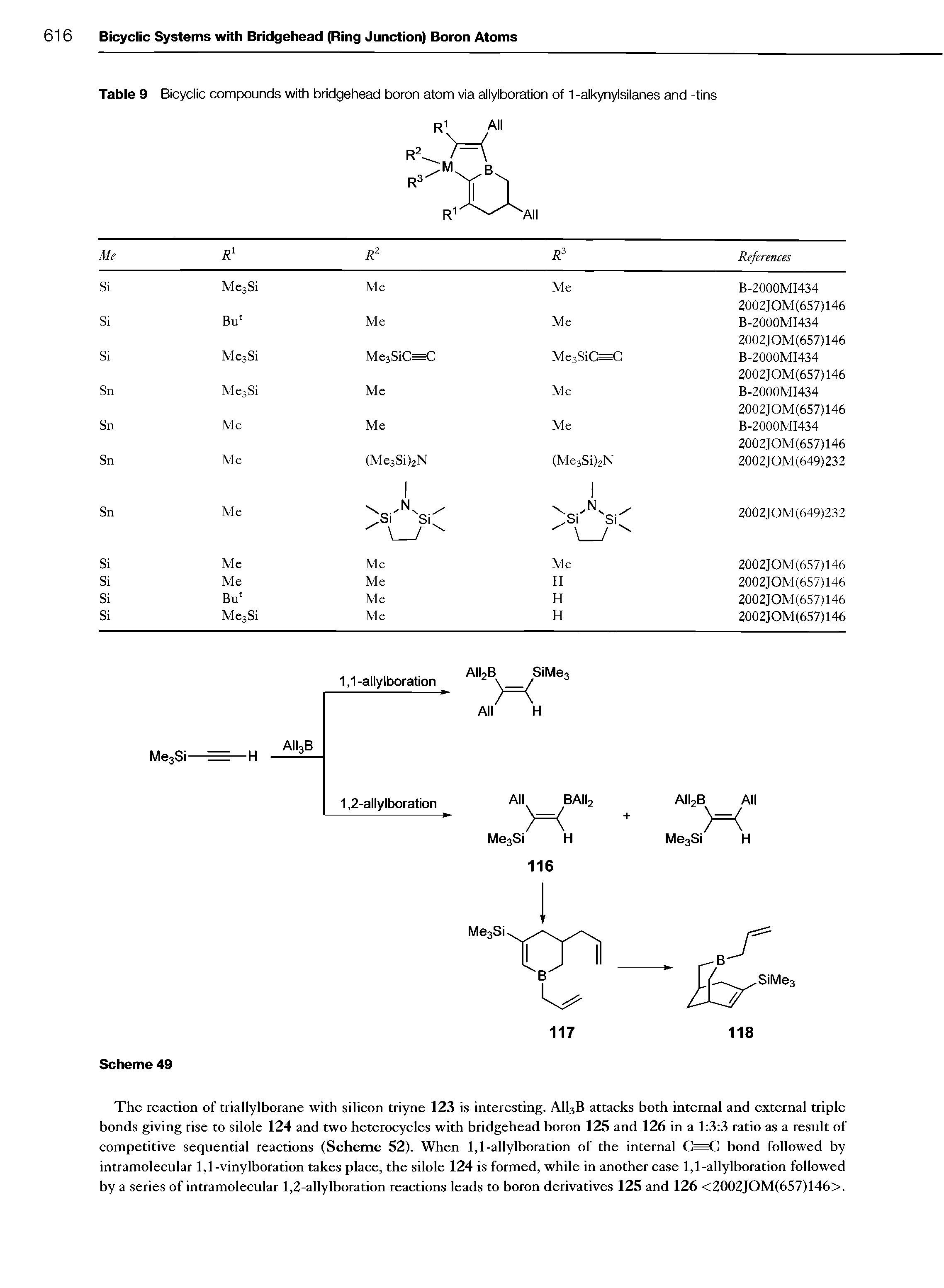 Table 9 Bicyclic compounds with bridgehead boron atom via allylboration of 1 -alkynylsilanes and -tins...