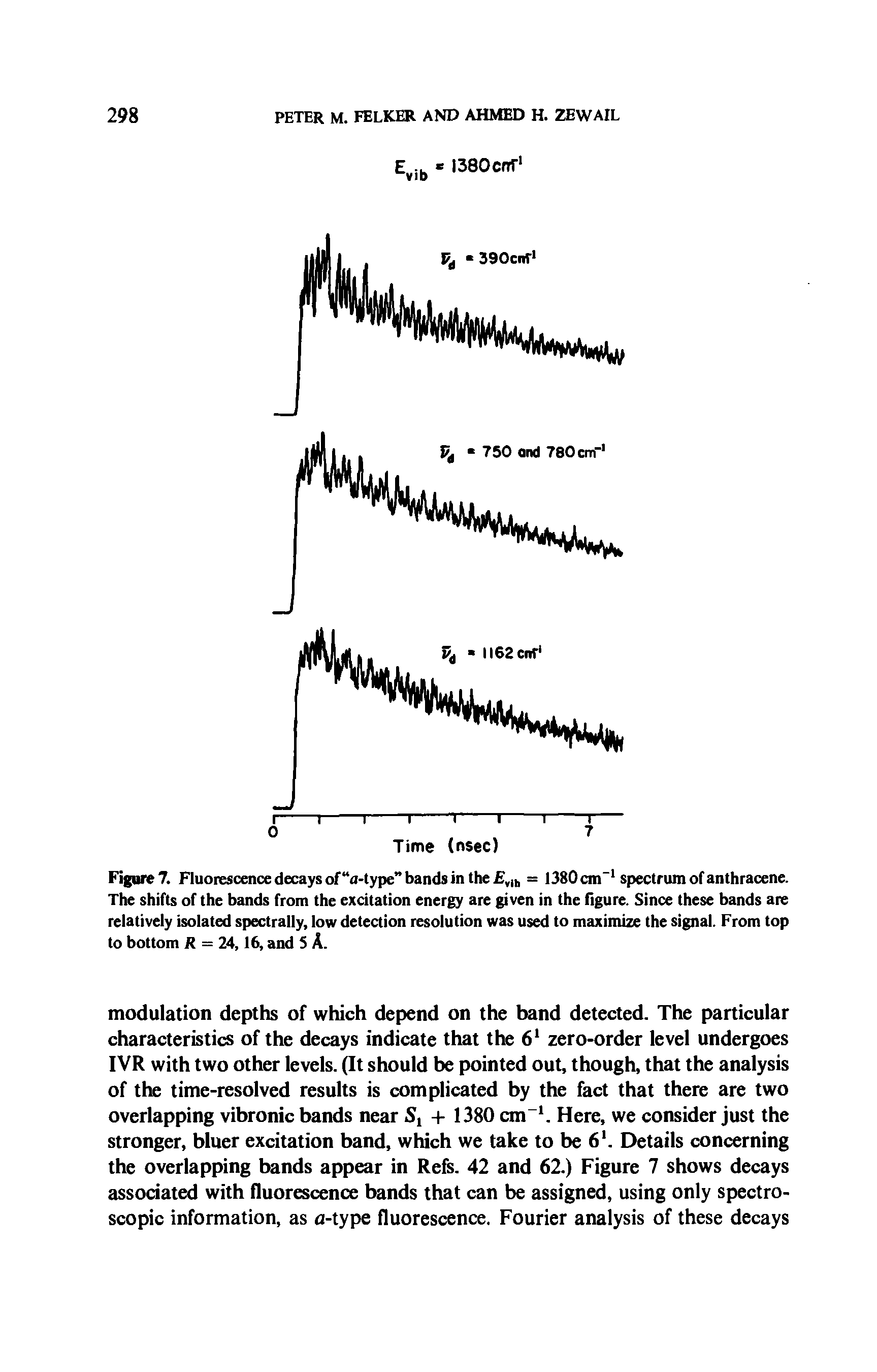 Figure 7. Fluorescence decays of a-type bands in the vlh = 1380 cm-1 spectrum of anthracene. The shifts of the bands from the excitation energy are given in the figure. Since these bands are relatively isolated spectrally, low detection resolution was used to maximize the signal. From top to bottom R = 24,16, and S A.