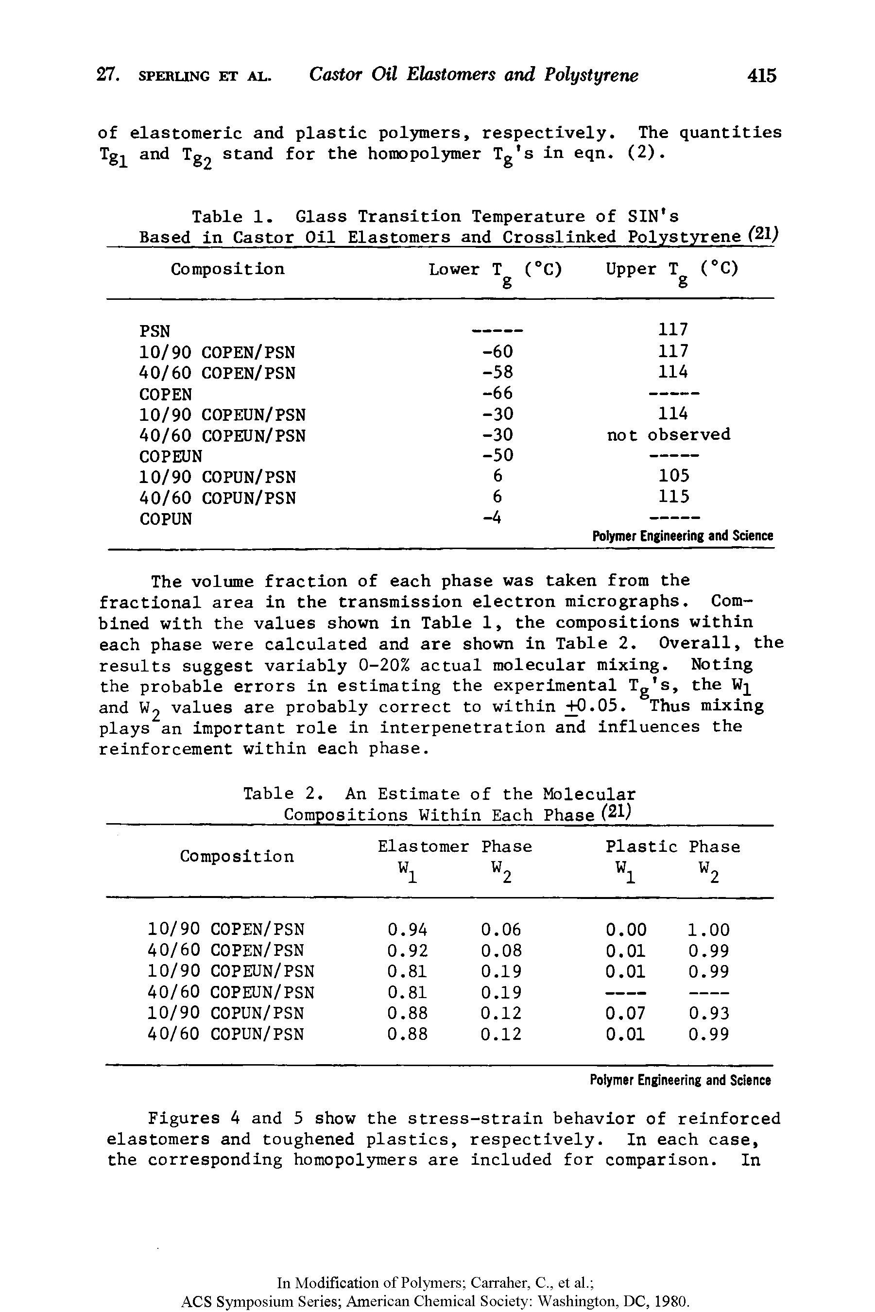 Figures 4 and 5 show the stress-strain behavior of reinforced elastomers and toughened plastics, respectively. In each case, the corresponding homopolymers are included for comparison. In...