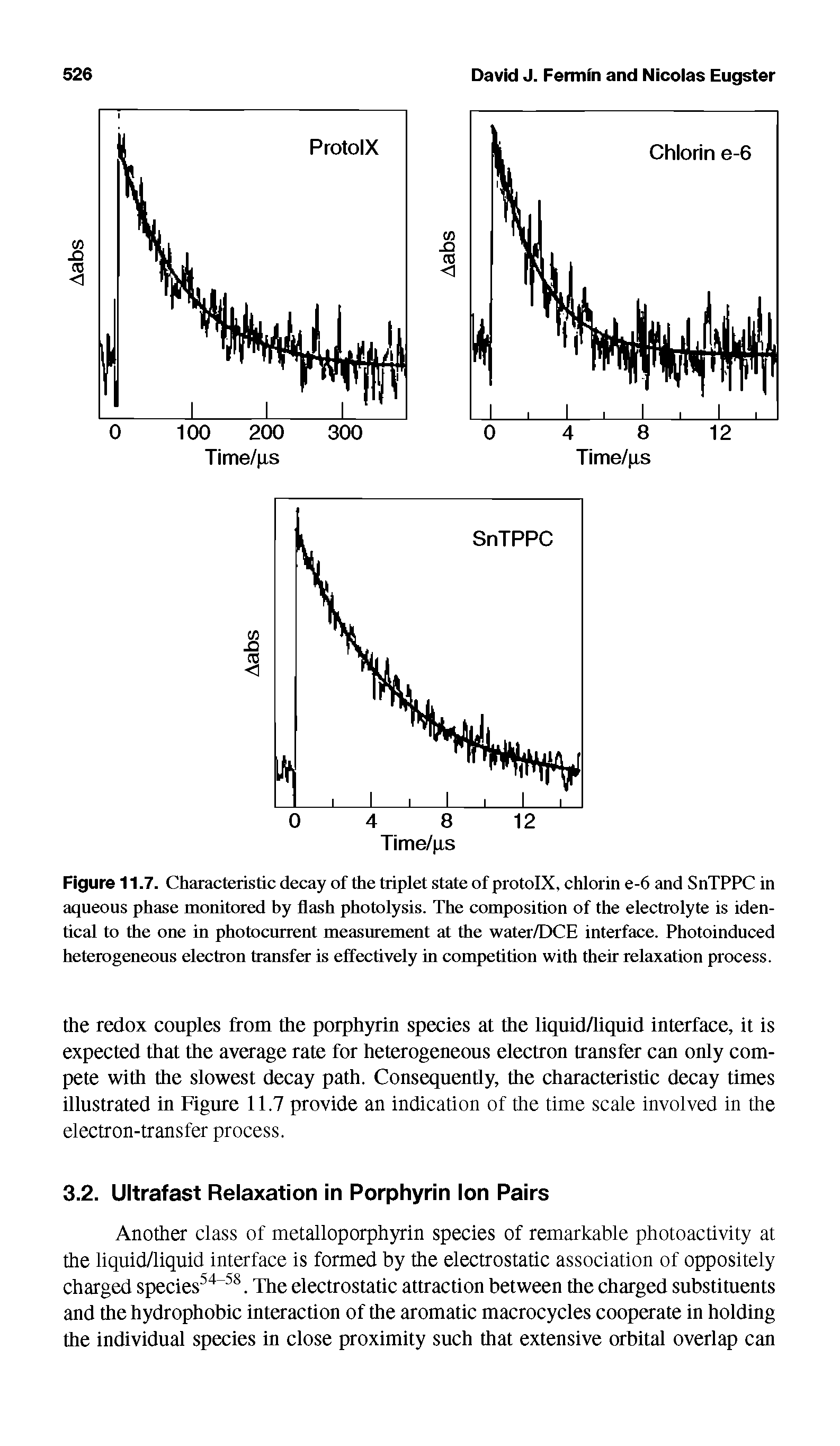 Figure 11.7. Characteristic decay of the triplet state of protoIX, chlorin e-6 and SnTPPC in aqueous phase monitored by flash photolysis. The composition of the electrolyte is identical to the one in photocurrent measurement at the water/DCE interface. Photoinduced heterogeneous electron transfer is effectively in competition with their relaxation process.