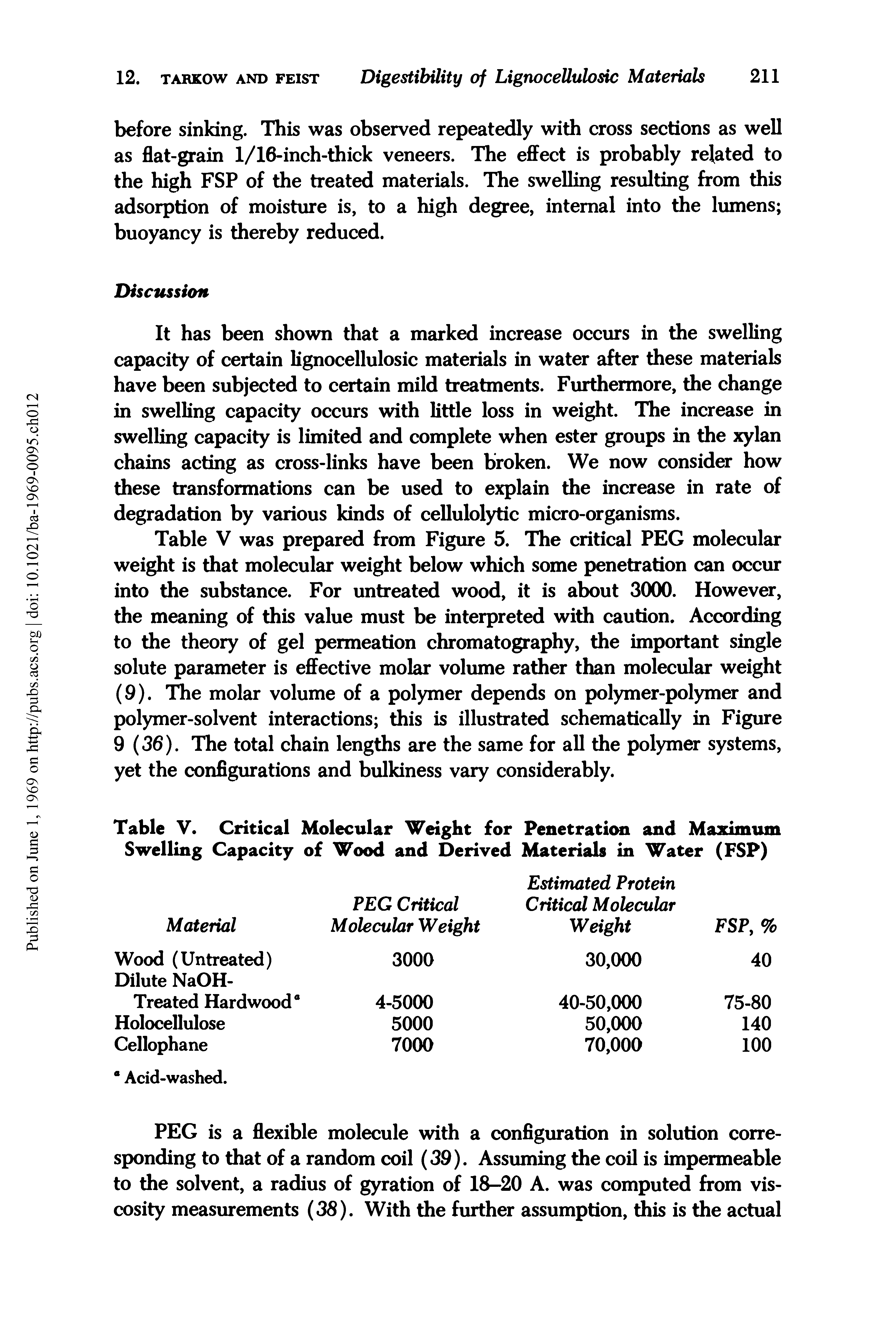 Table V. Critical Molecular Weight for Penetration and Maximum Swelling Capacity of Wood and Derived Materials in Water (FSP)...