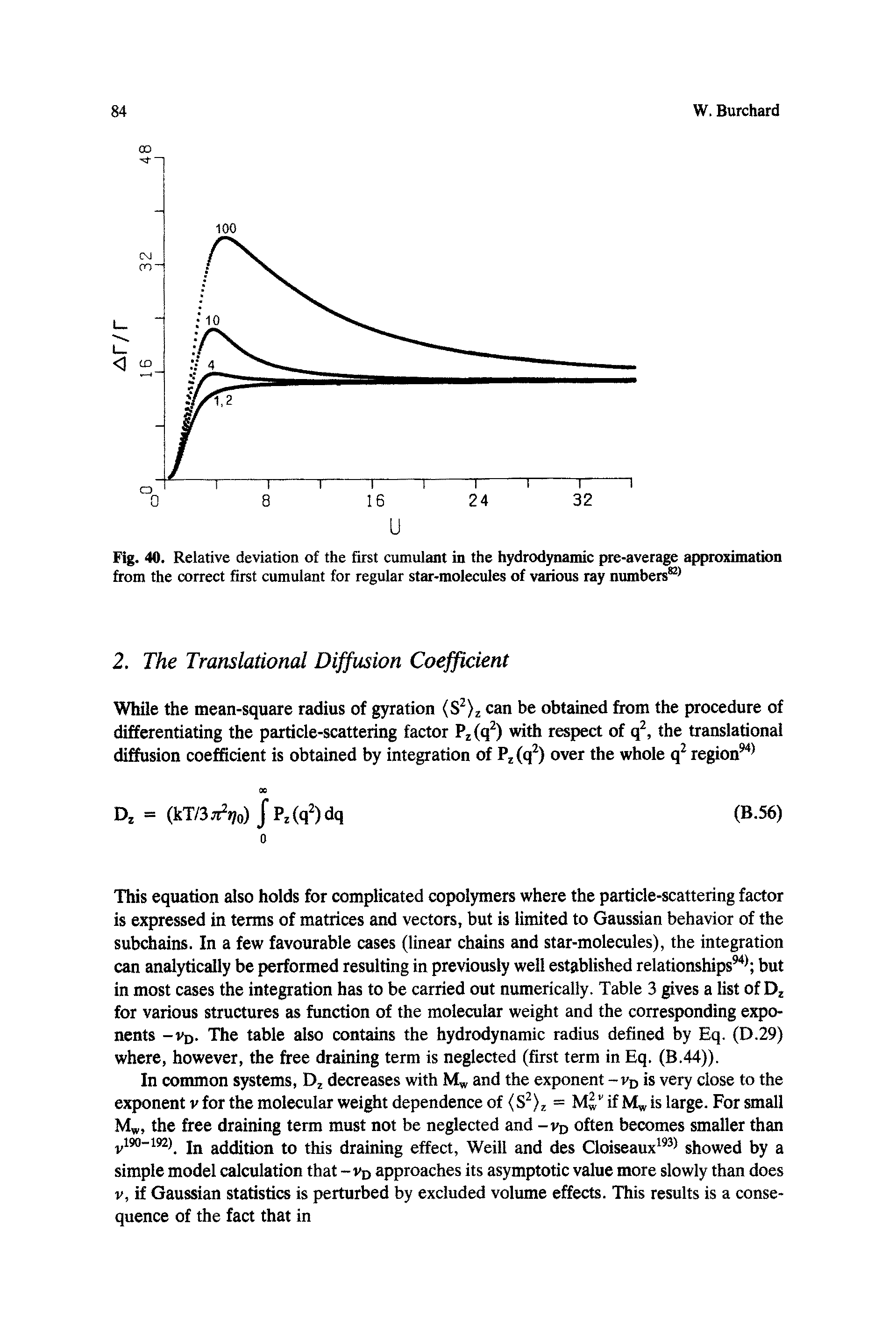 Fig. 40. Relative deviation of the first eumulant in the hydrodynamic pre-average approximation from the correct first eumulant for regular star-molecules of various ray numbers82 ...