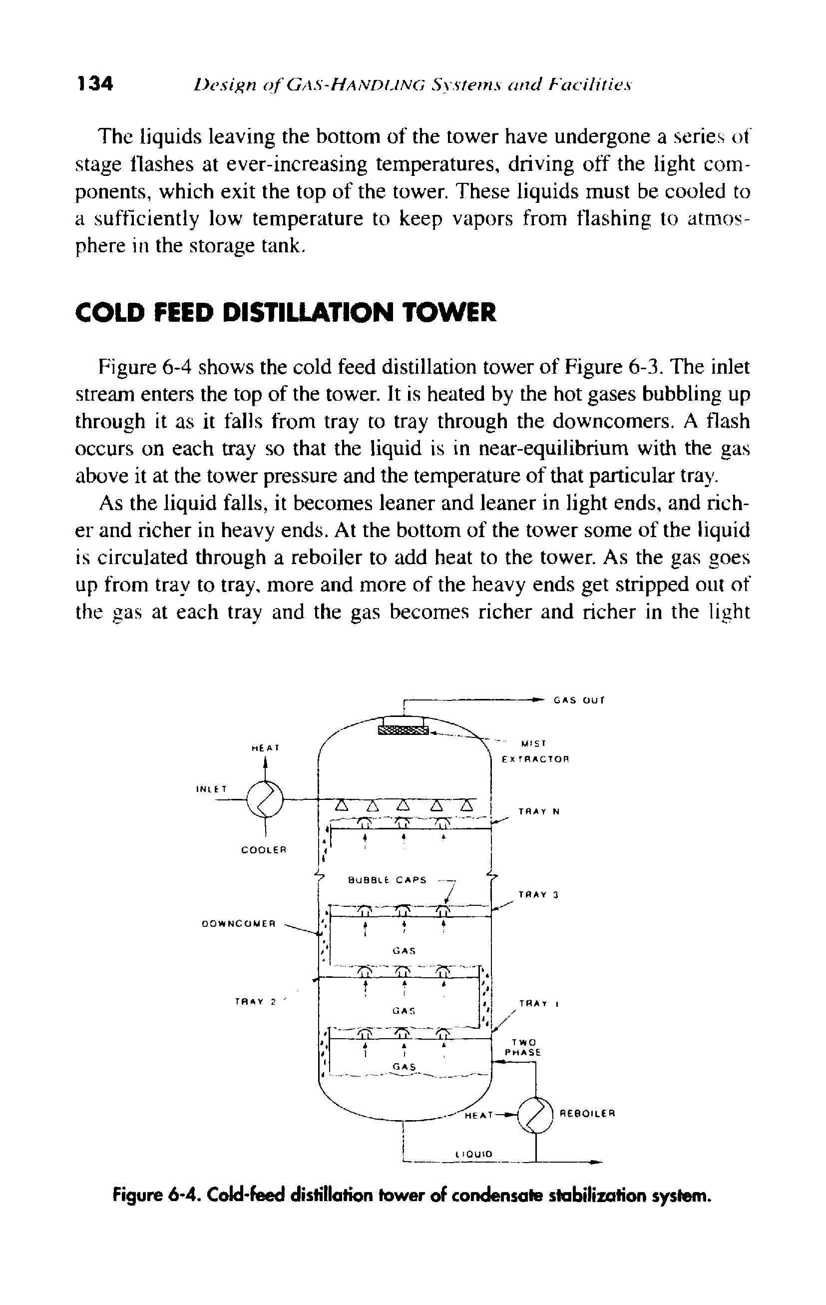 Figure 6-4 shows the cold feed distillation tower of Figure 6-3. The inlet stream enters the top of the tower. It is heated by the hot gases bubbling up through it as it falls from tray to tray through the downcomers, A flash occurs on each tray so that the liquid is in near-equilibrium with the gas above it at the tower pressure and the temperature of that particular tray.