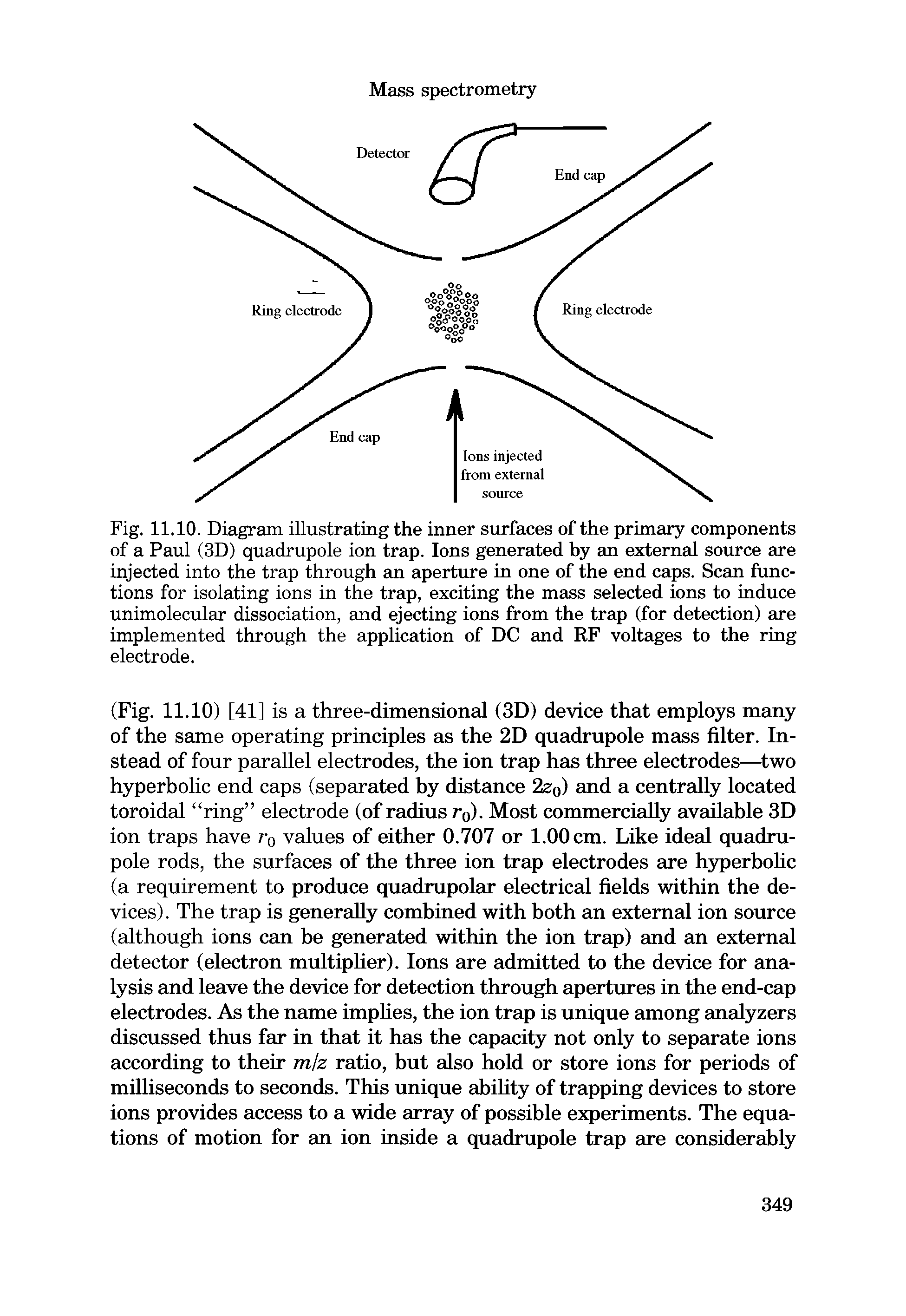 Fig. 11.10. Diagram illustrating the inner surfaces of the primary components of a Paul (3D) quadrupole ion trap. Ions generated by an external source are injected into the trap through an aperture in one of the end caps. Scan functions for isolating ions in the trap, exciting the mass selected ions to induce unimolecular dissociation, and ejecting ions from the trap (for detection) are implemented through the application of DC and RF voltages to the ring electrode.