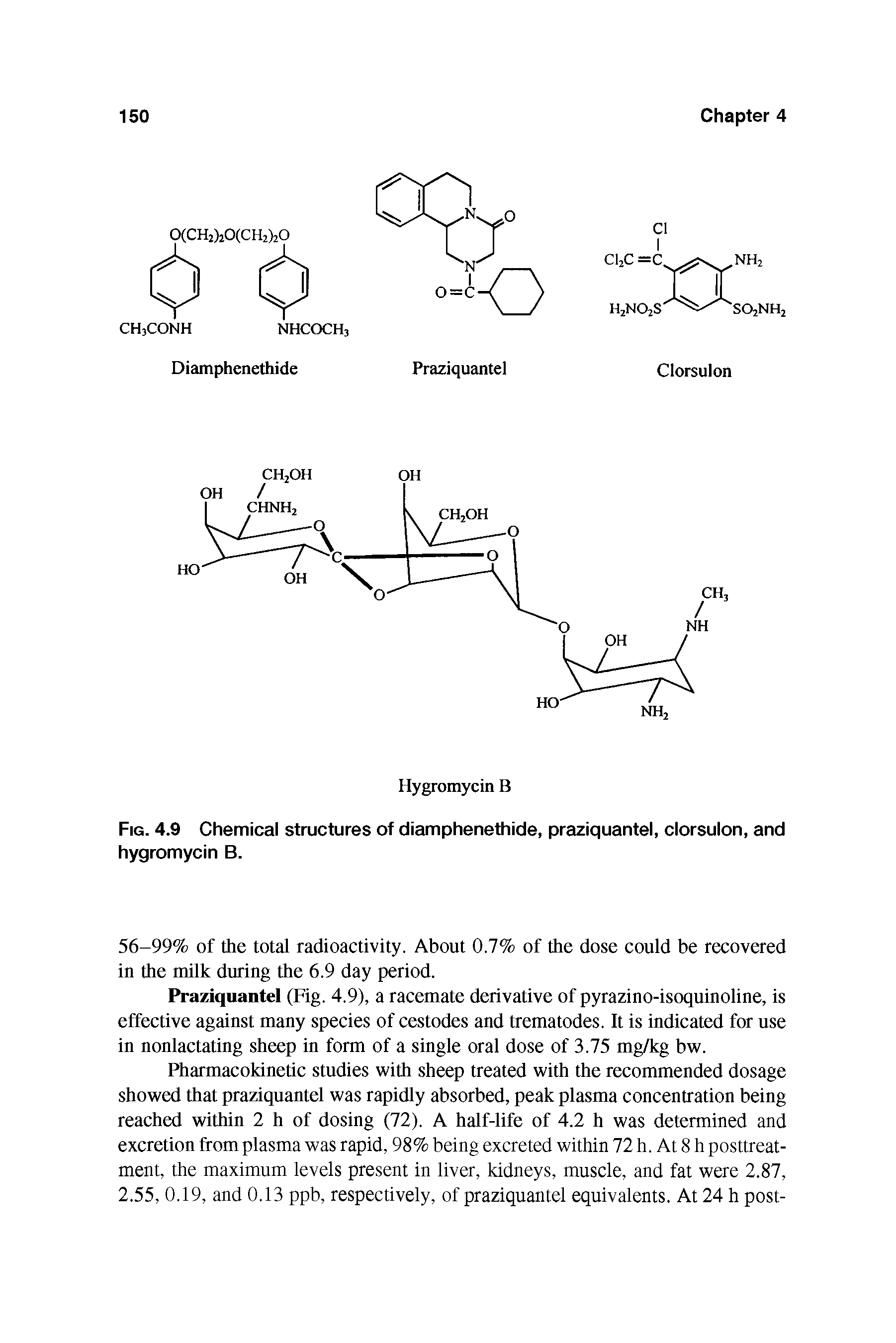Fig. 4.9 Chemical structures of diamphenethide, praziquantel, clorsulon, and hygromycin B.