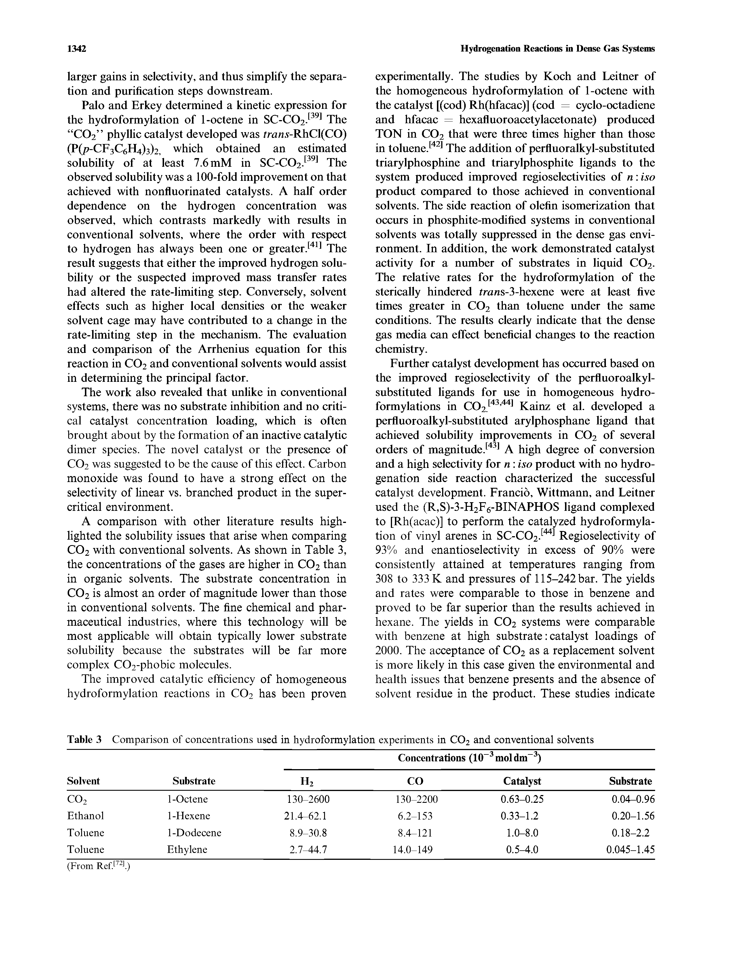 Table 3 Comparison of concentrations used in hydroformylation experiments in CO2 and conventional solvents...